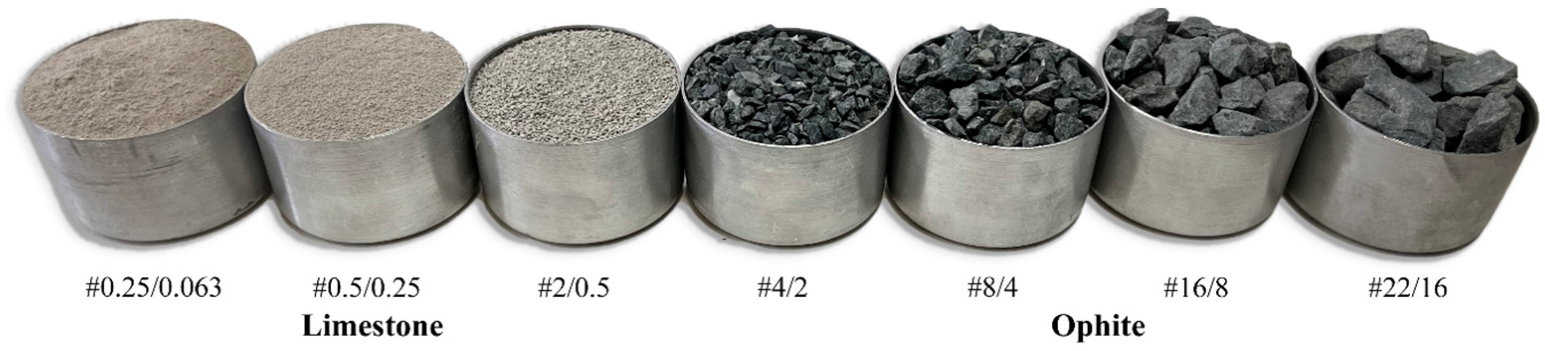 Sustainability 16 01131 g001