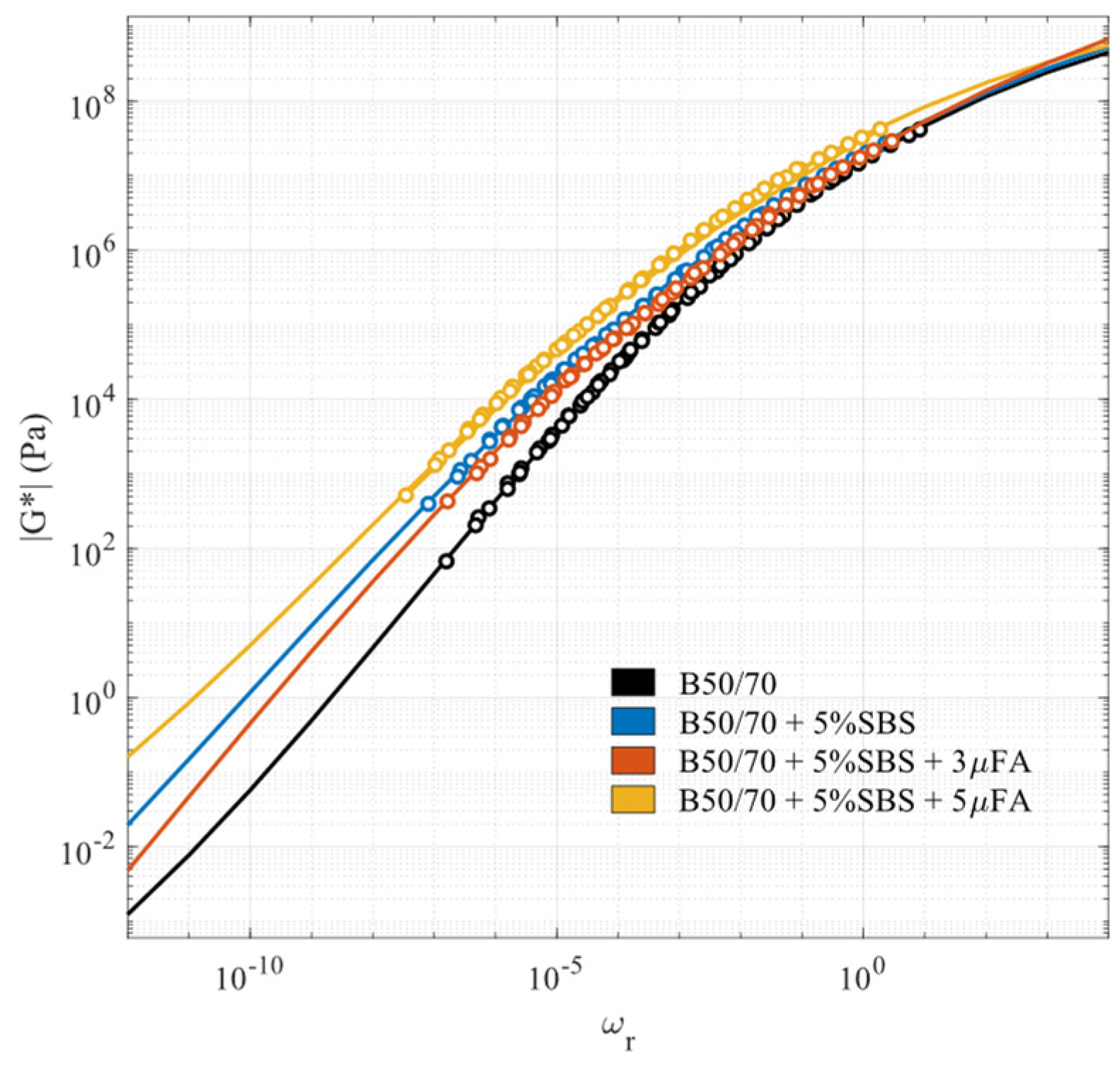 Sustainability 16 01131 g007