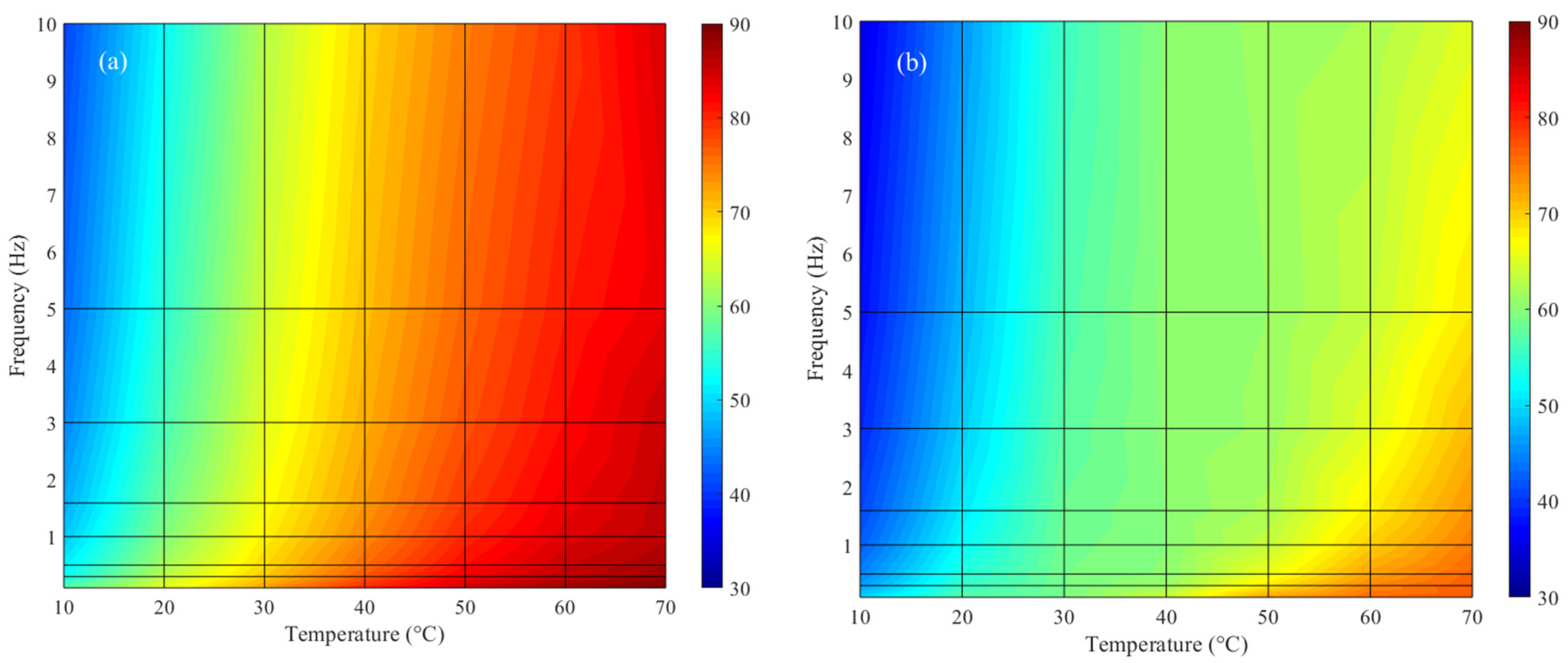 Sustainability 16 01131 g008a