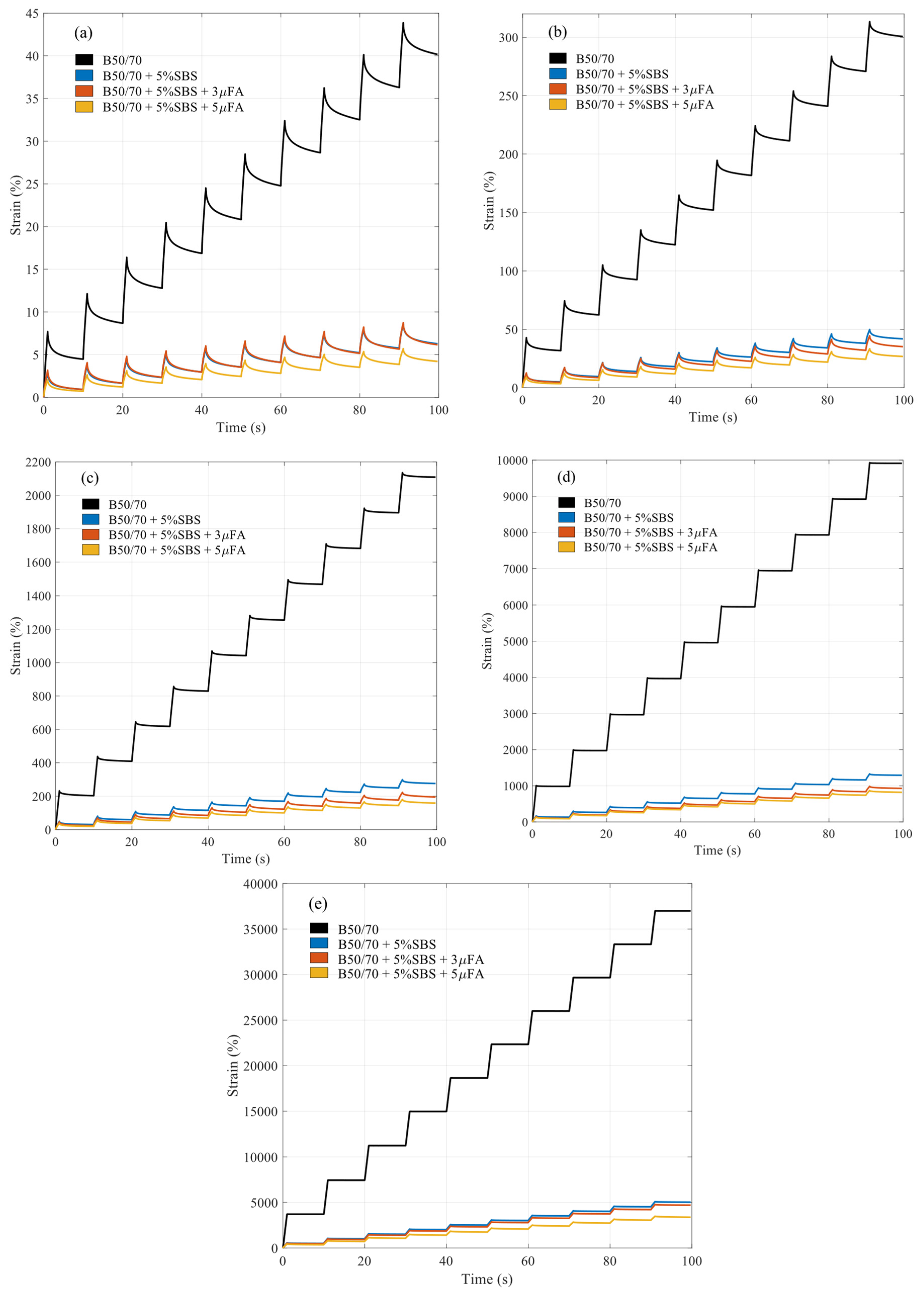 Sustainability 16 01131 g009