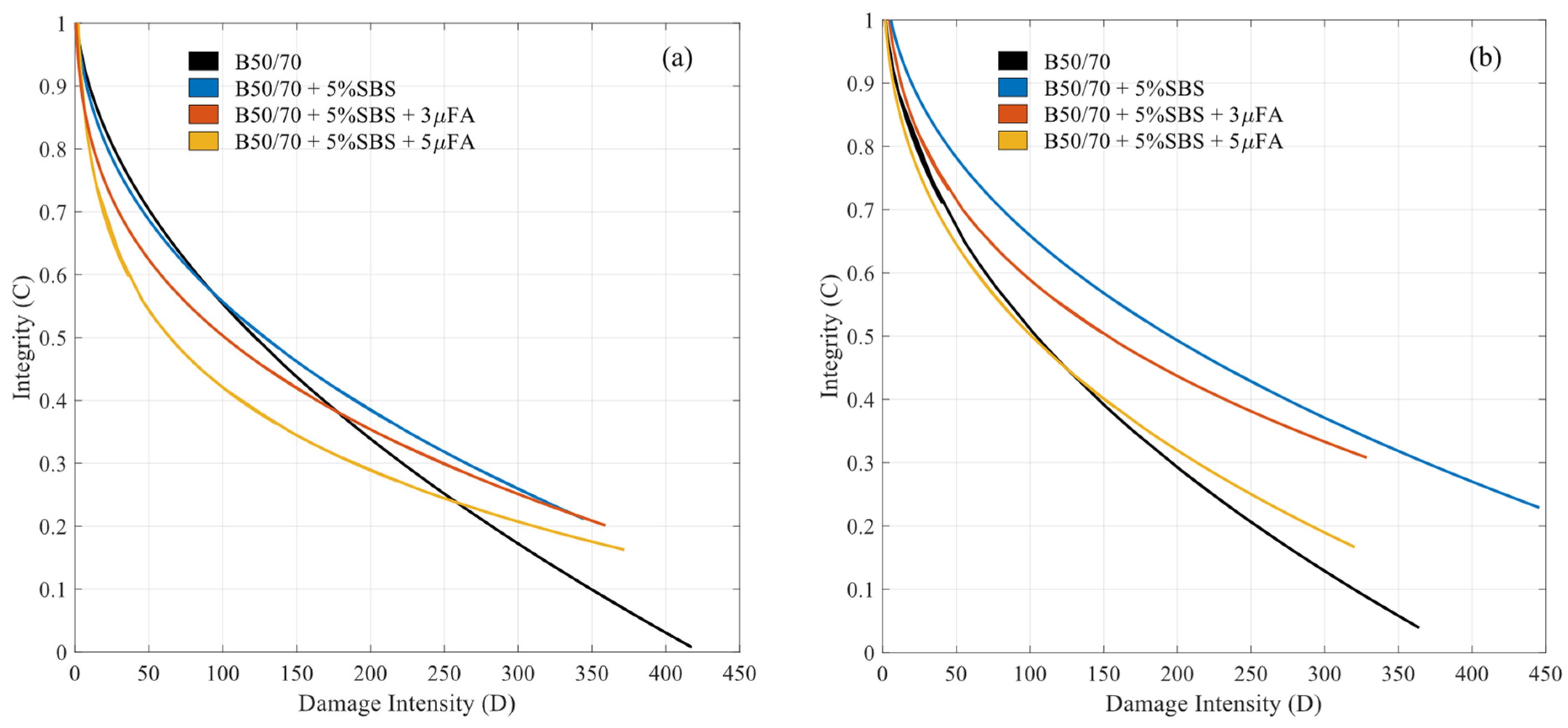 Sustainability 16 01131 g011