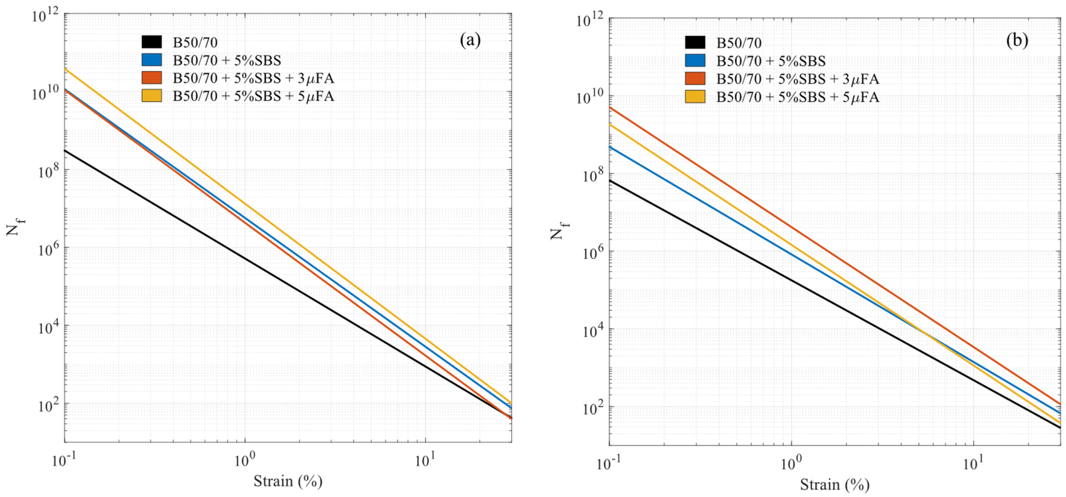 Sustainability 16 01131 g012