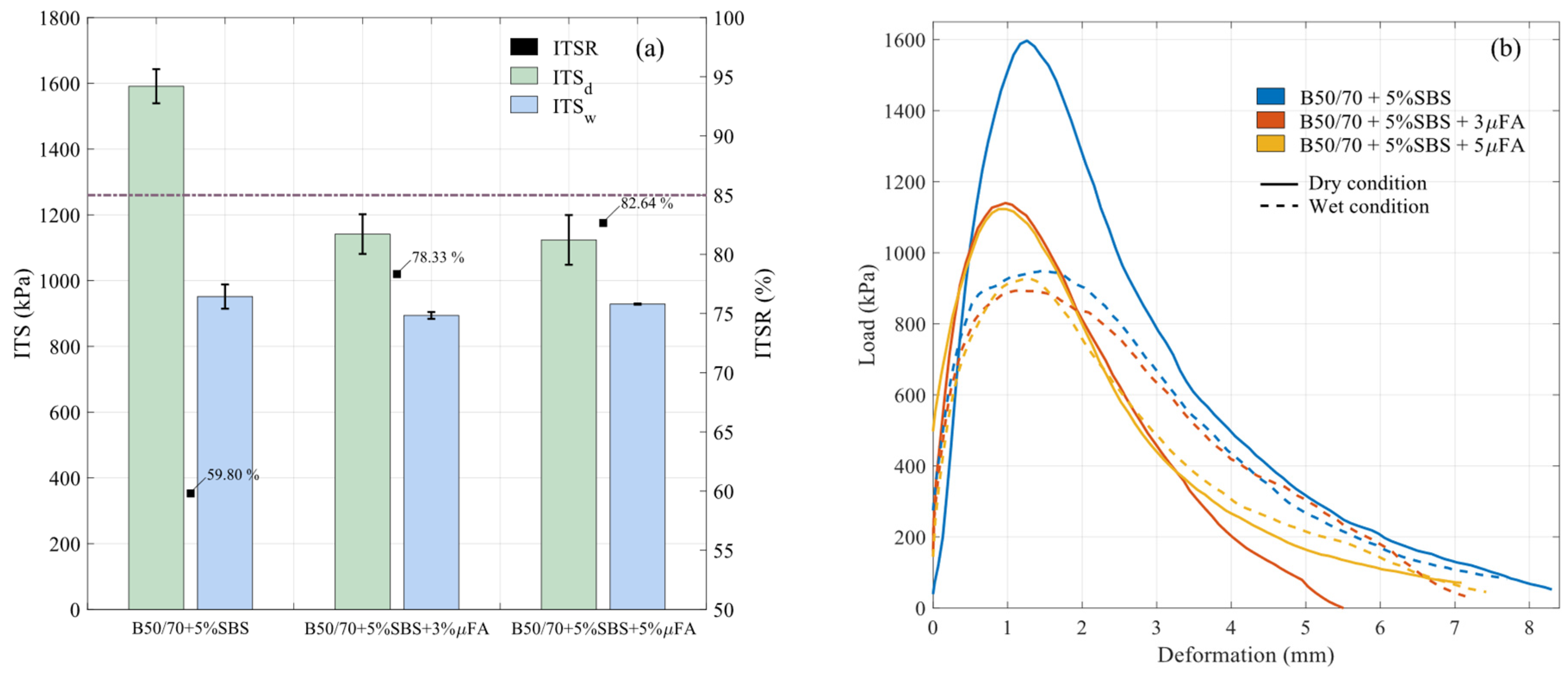 Sustainability 16 01131 g014