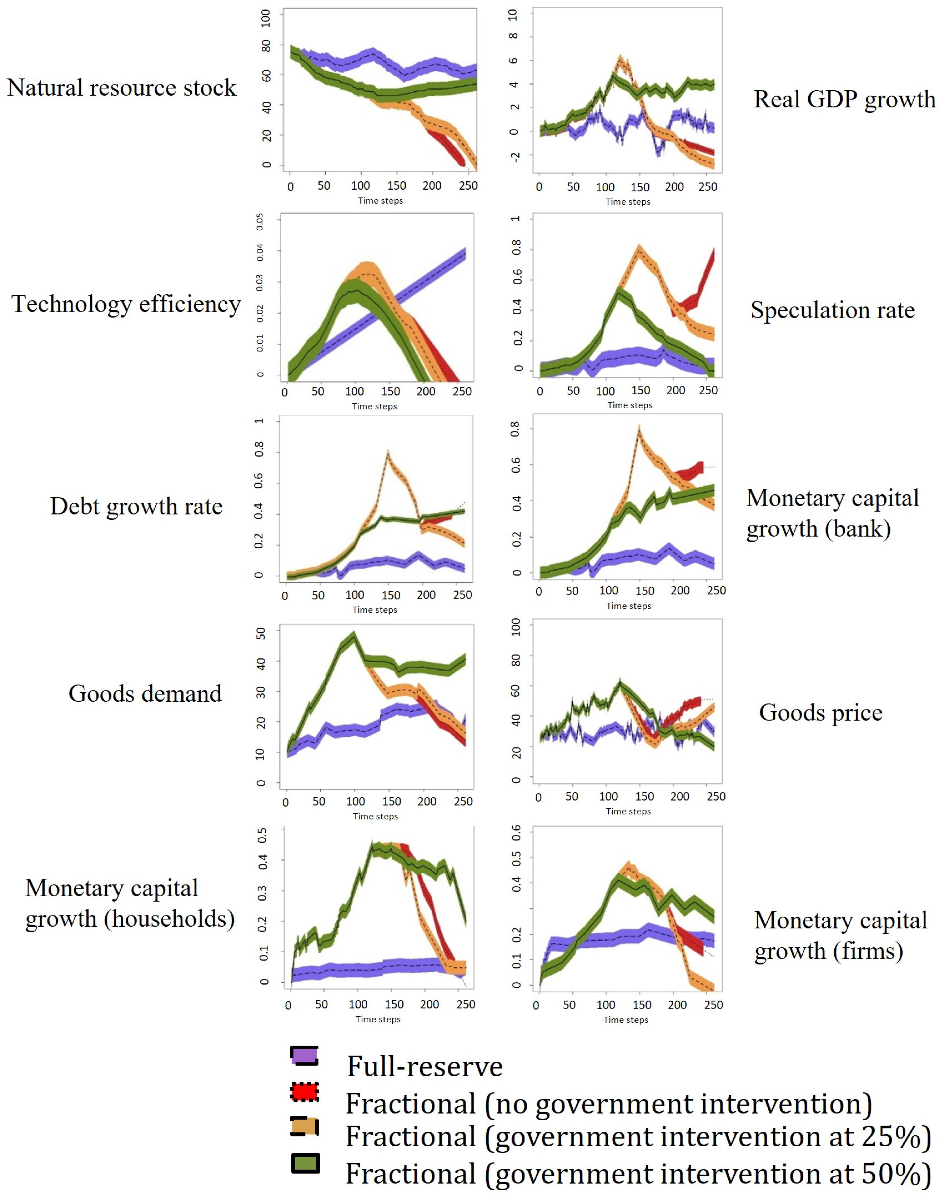 Sustainability 16 01132 g004