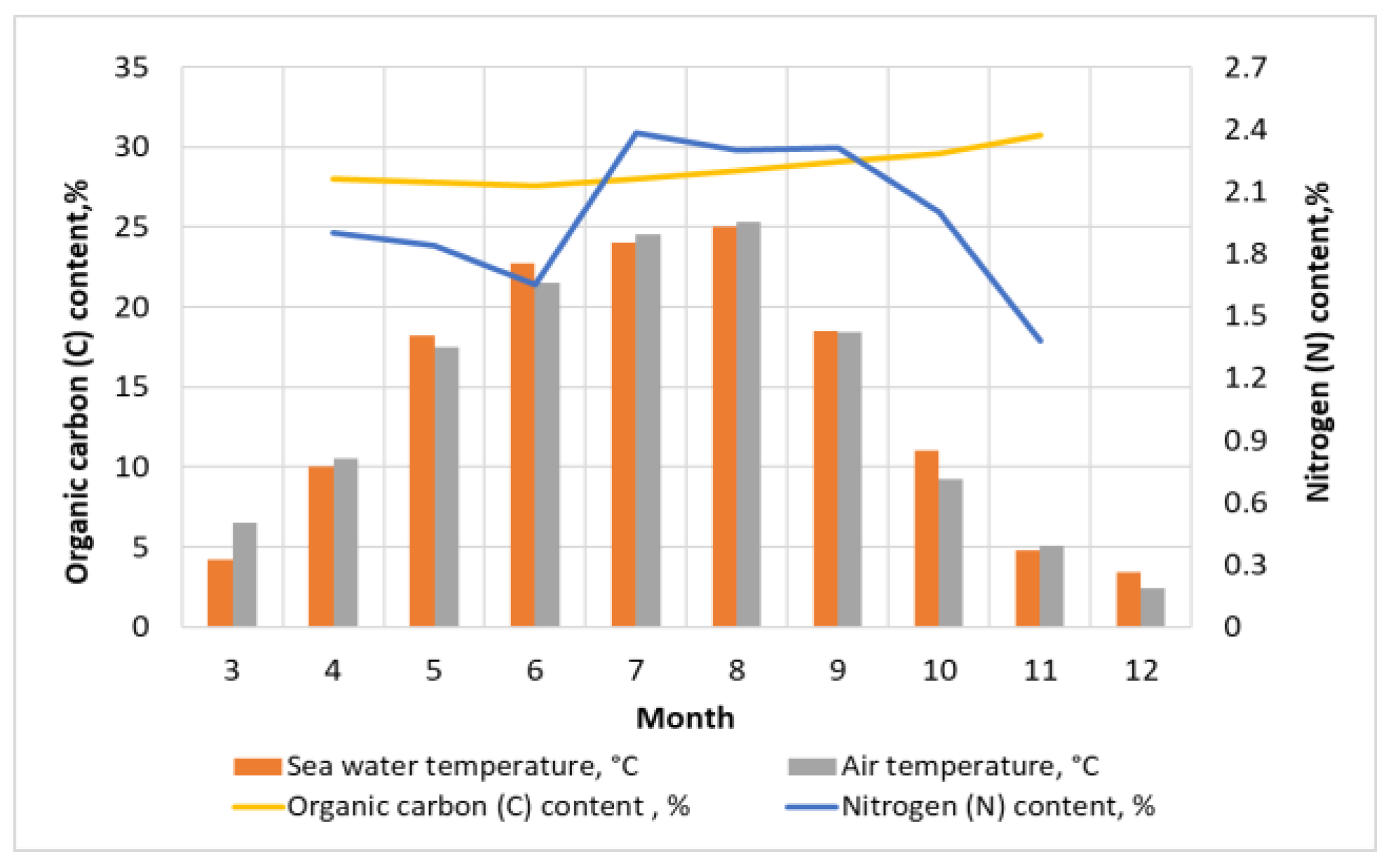 Sustainability 16 01134 g006