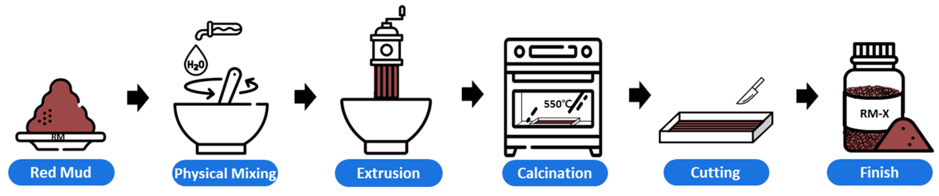 Sustainability 16 01137 g001