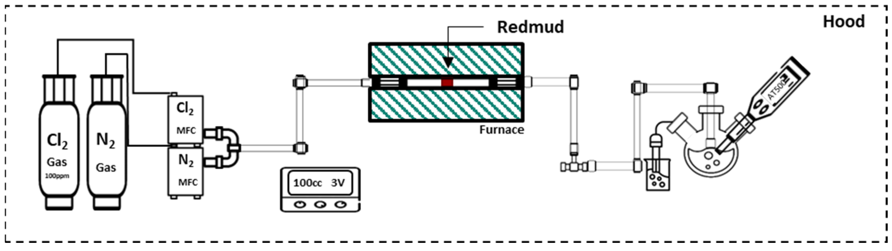 Sustainability 16 01137 g002