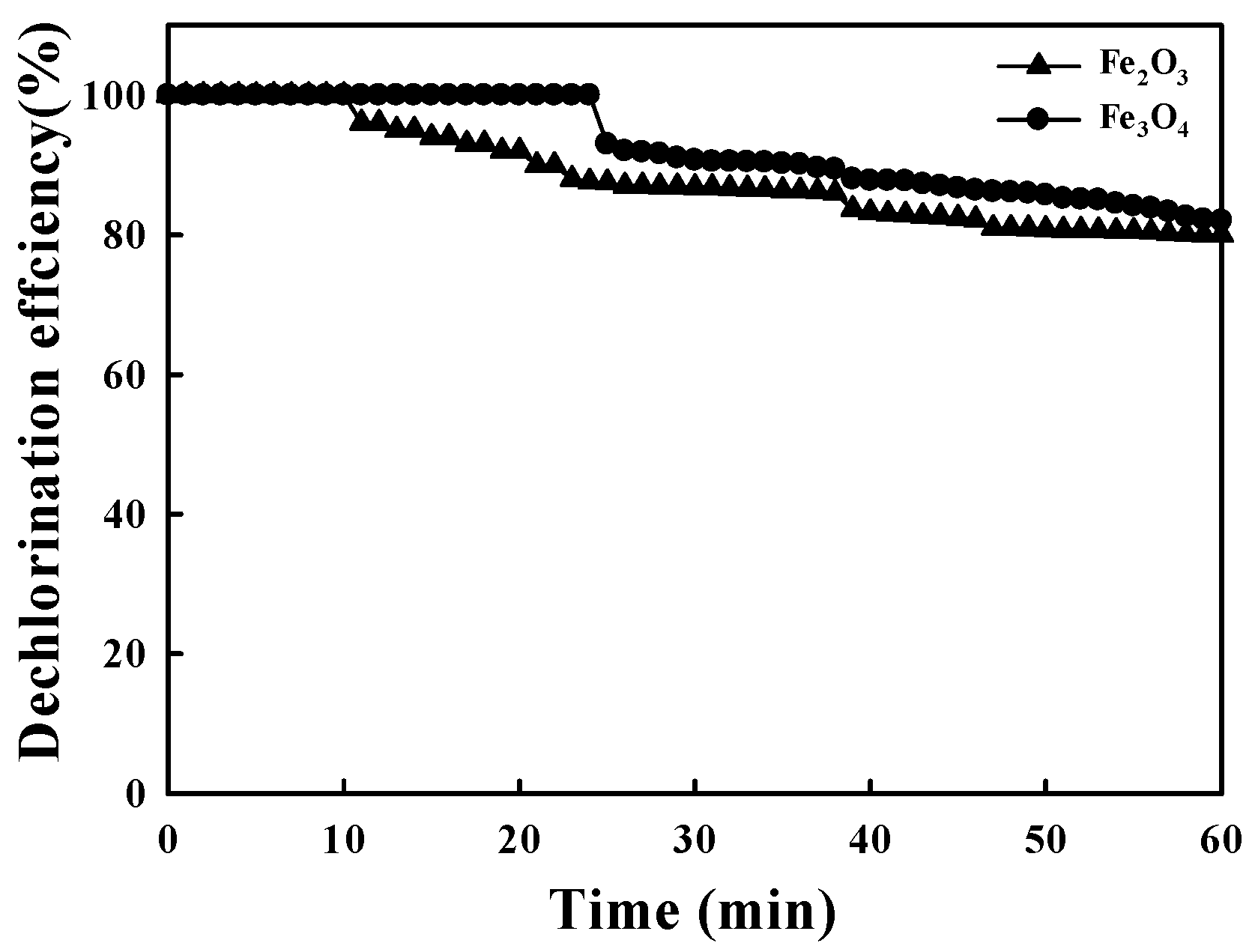 Sustainability 16 01137 g003