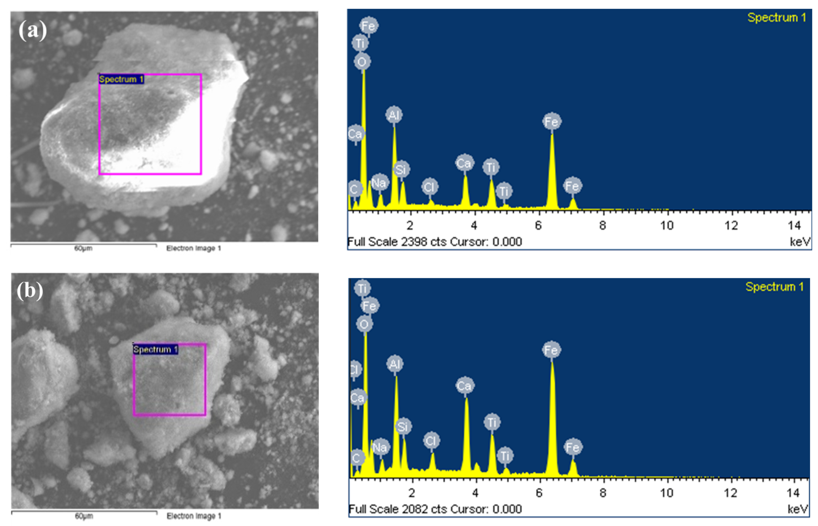 Sustainability 16 01137 g010