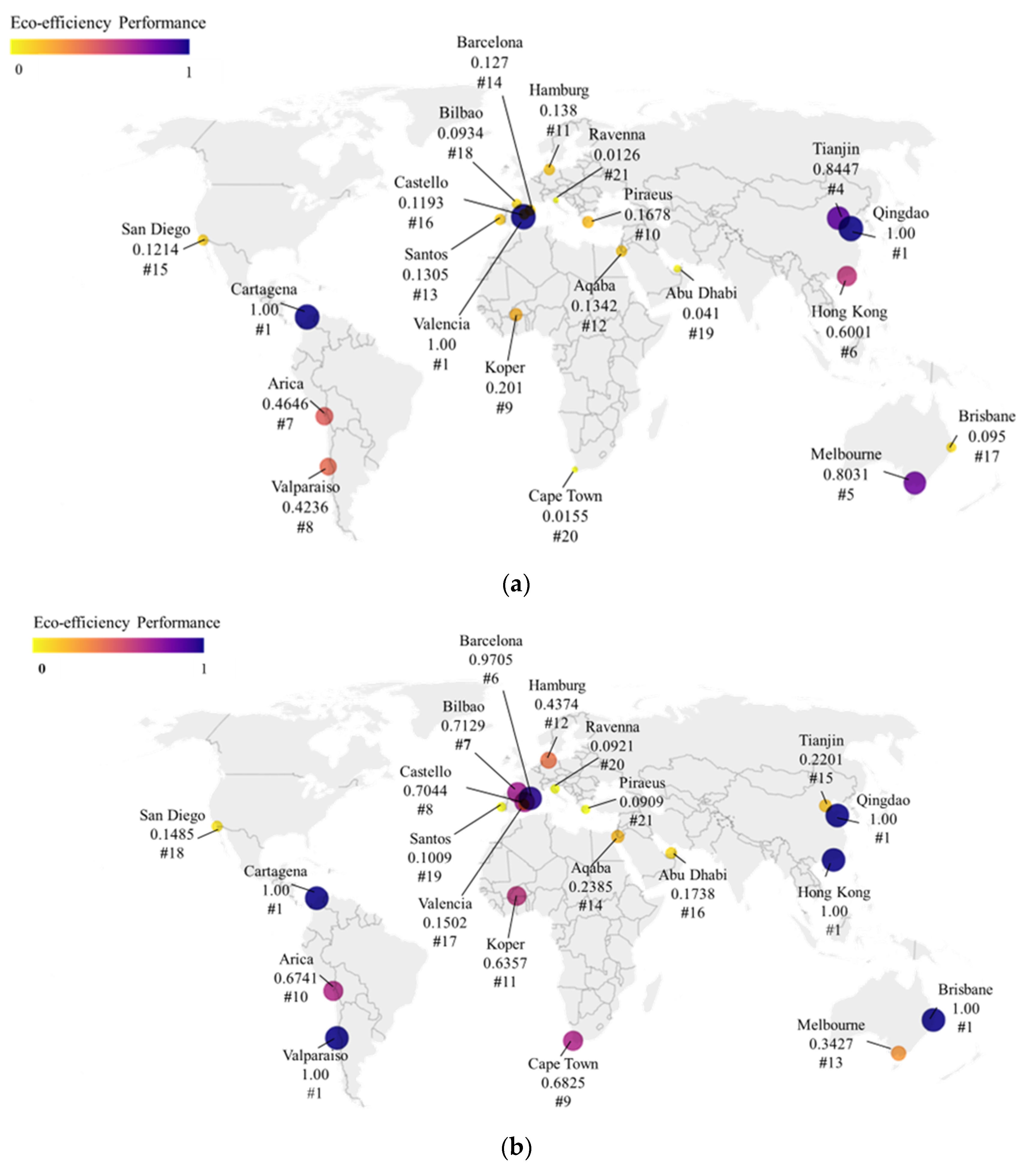 Sustainability 16 01142 g003a