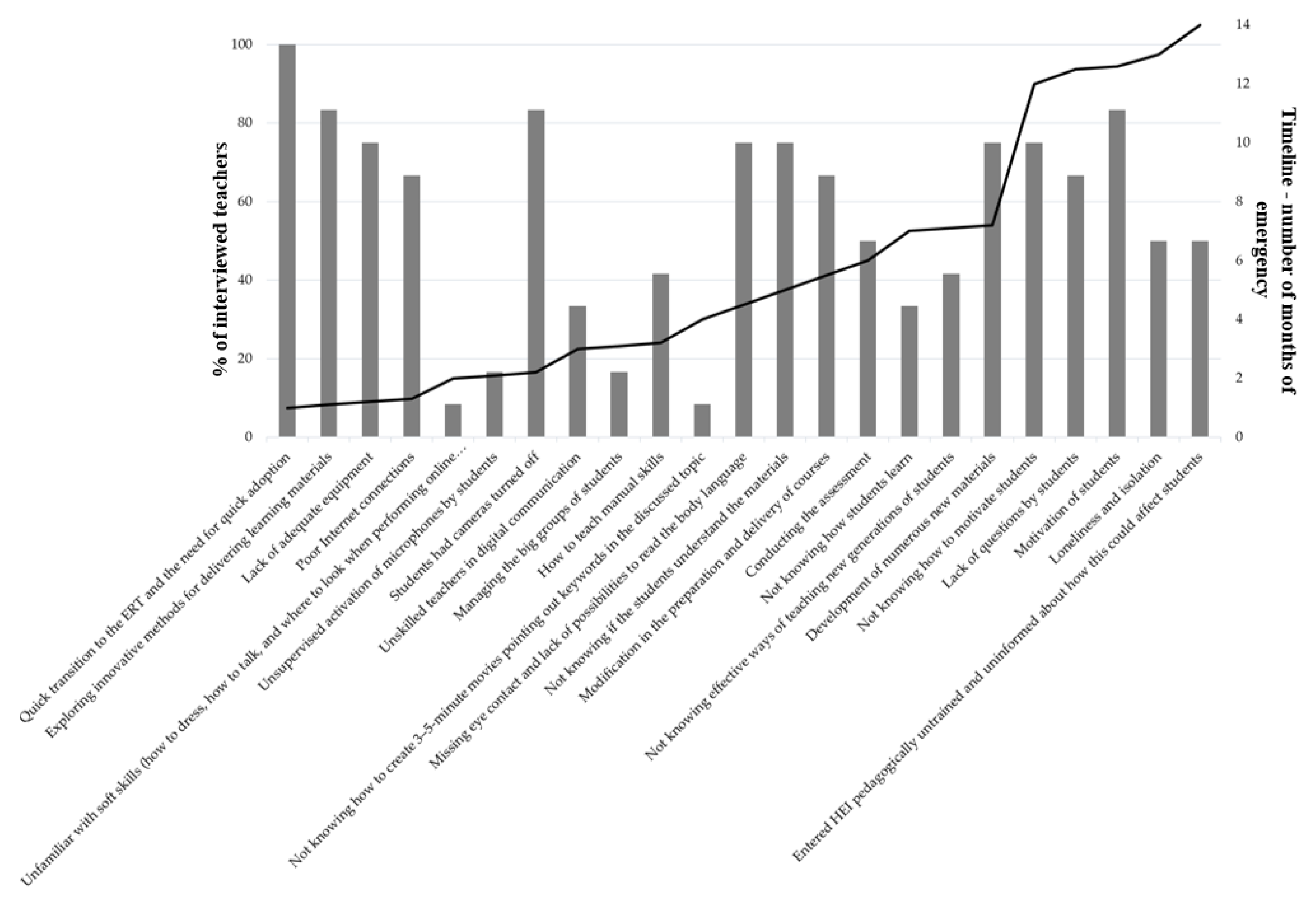 Sustainability 16 01144 g002 Sustainability 16 01144 g002