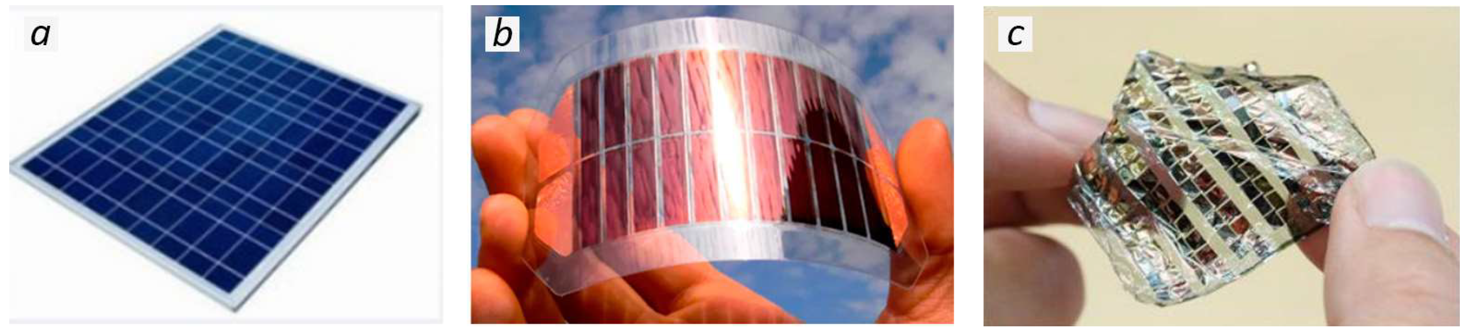 Sustainability 16 01145 g003