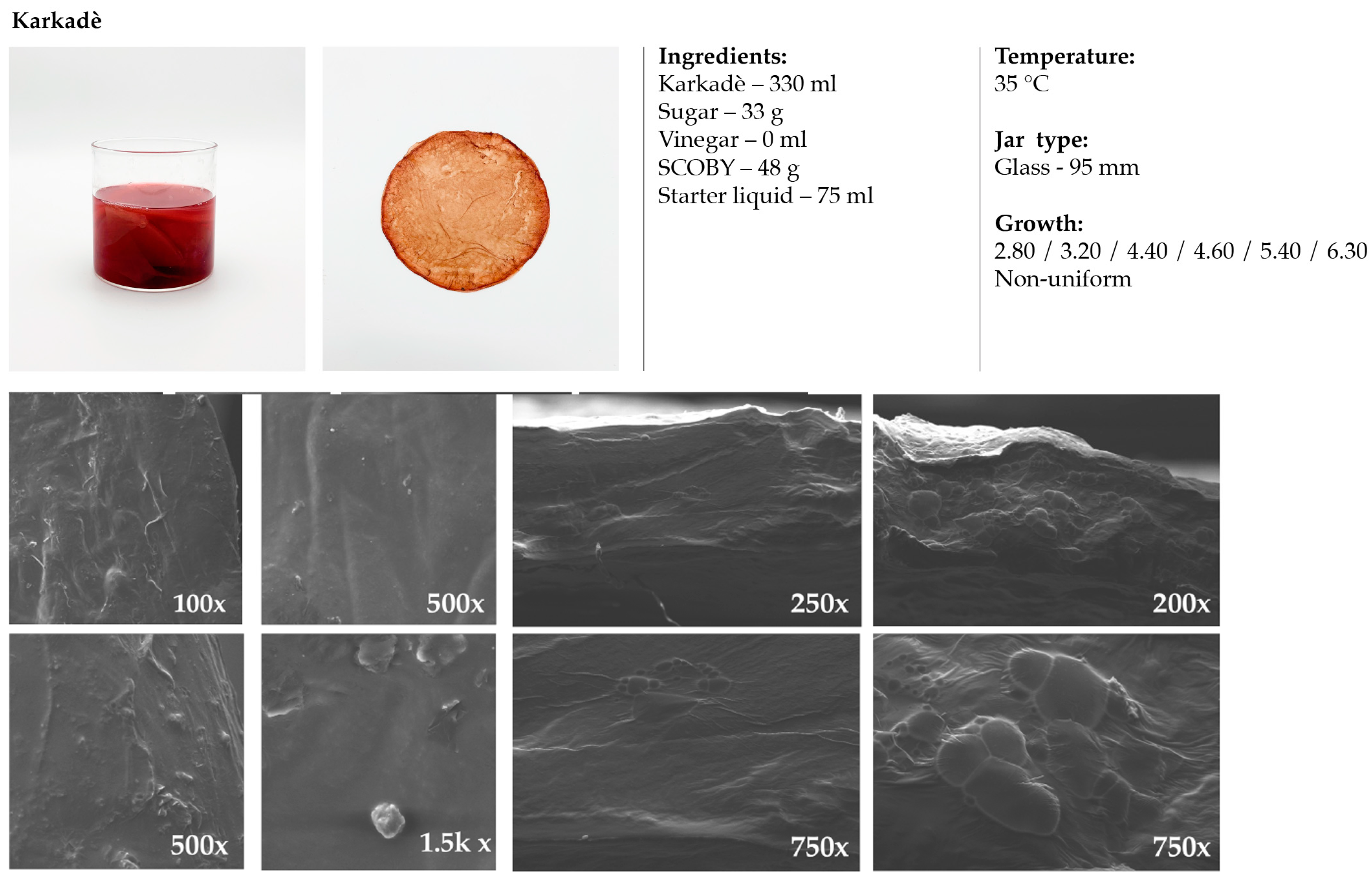 Sustainability 16 01146 g008