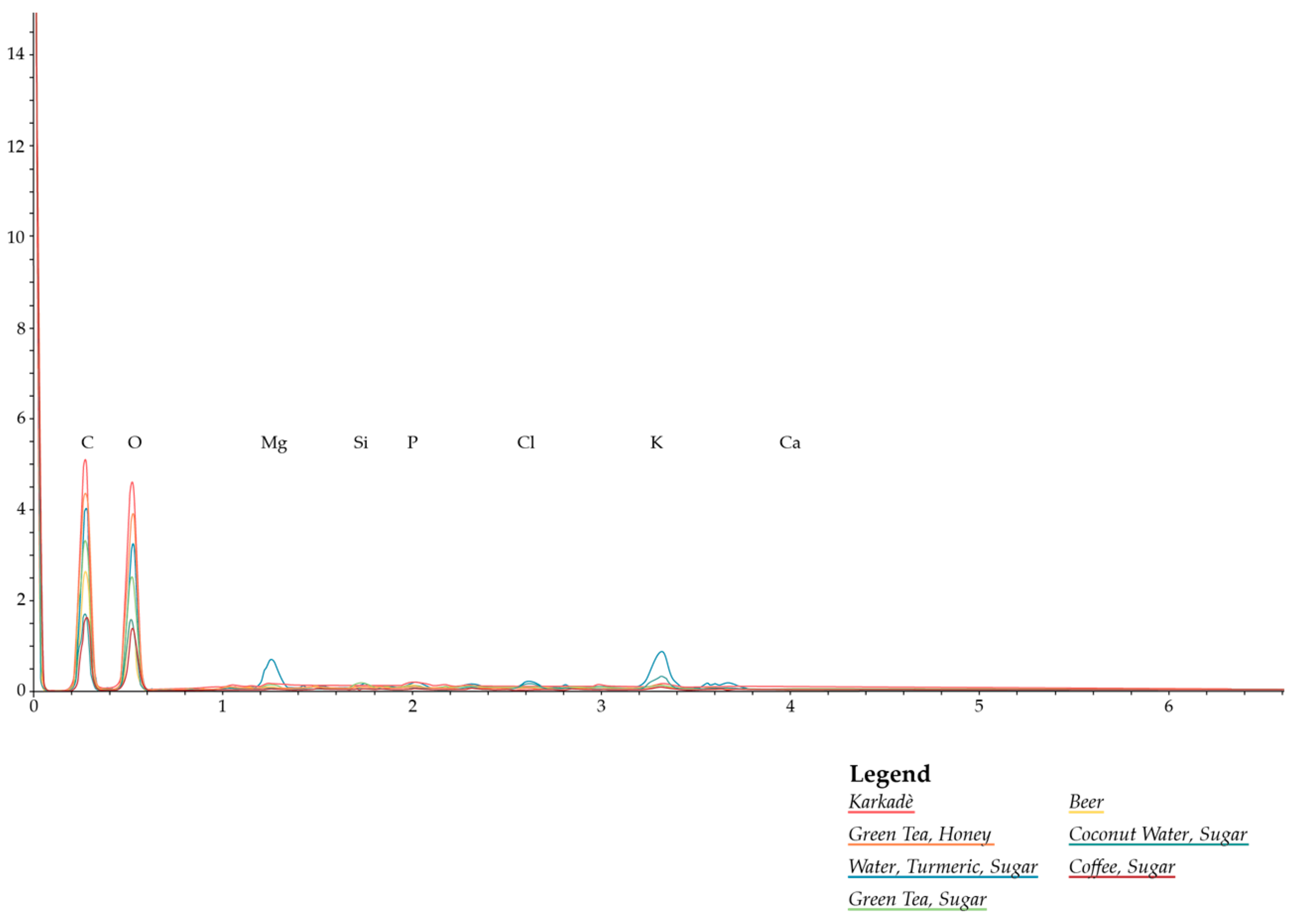 Sustainability 16 01146 g011