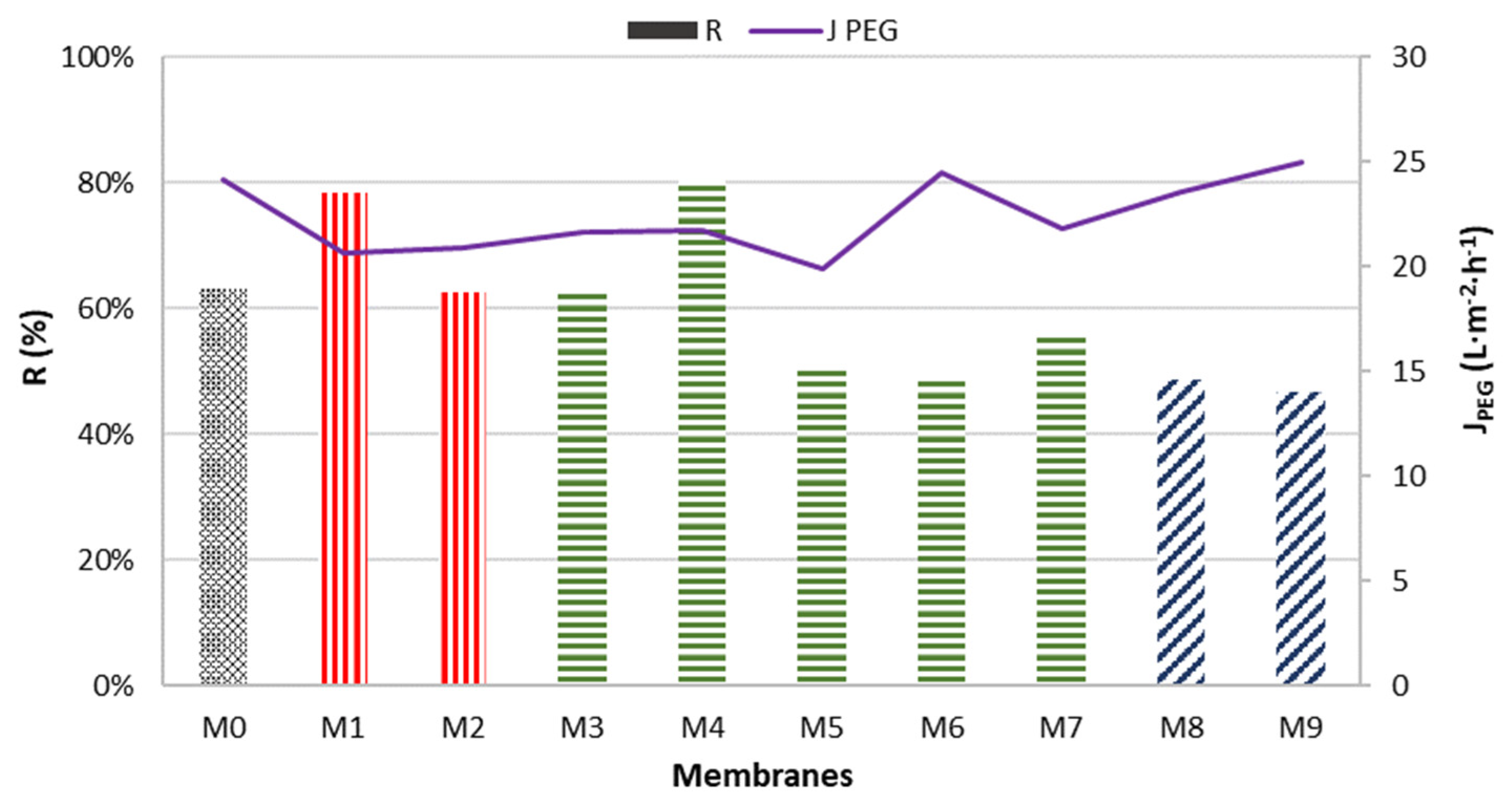 Sustainability 16 01150 g001