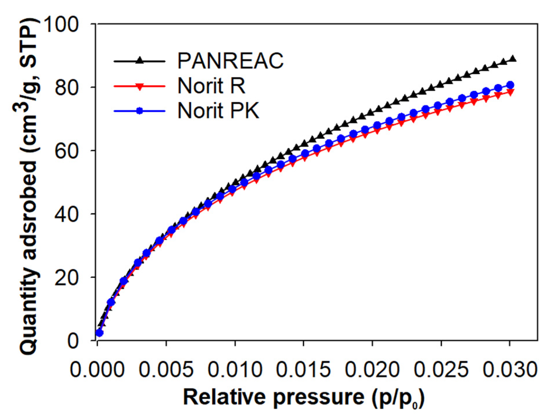 Sustainability 16 01150 g005