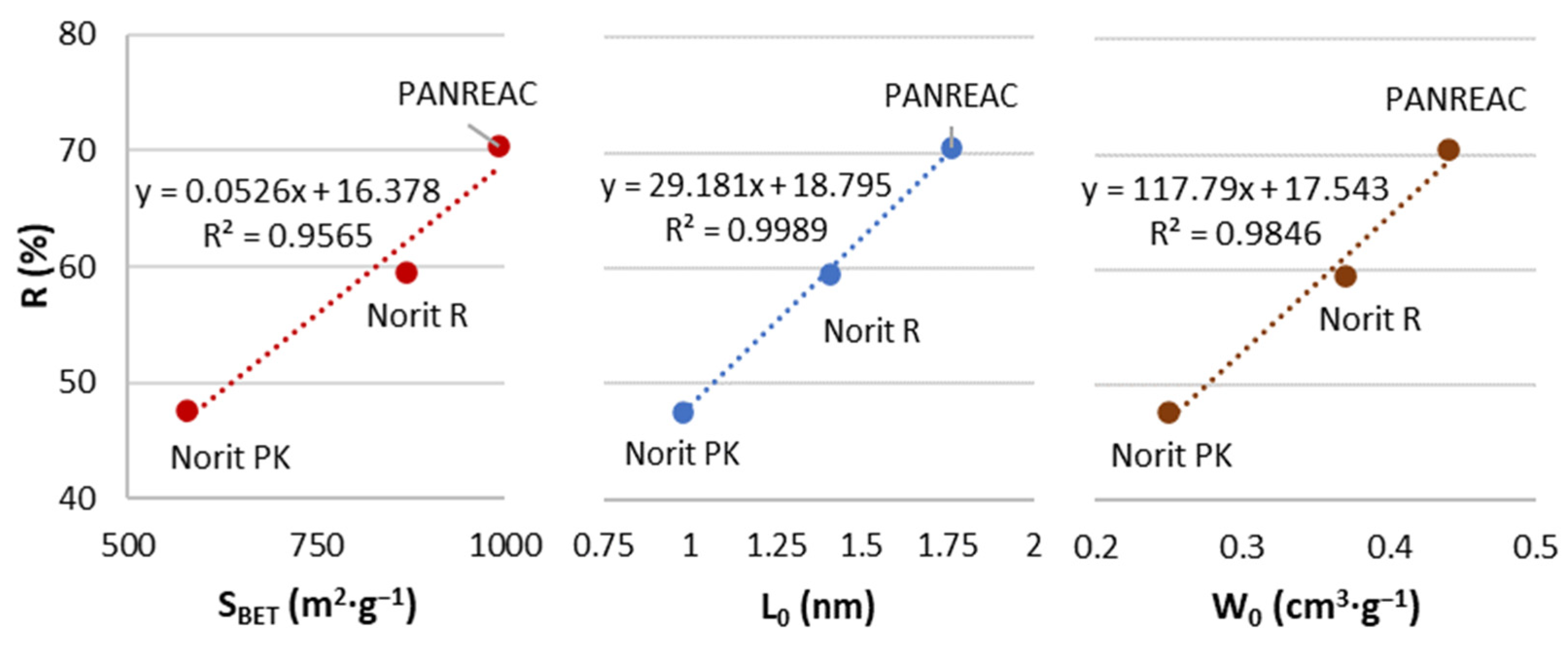 Sustainability 16 01150 g008