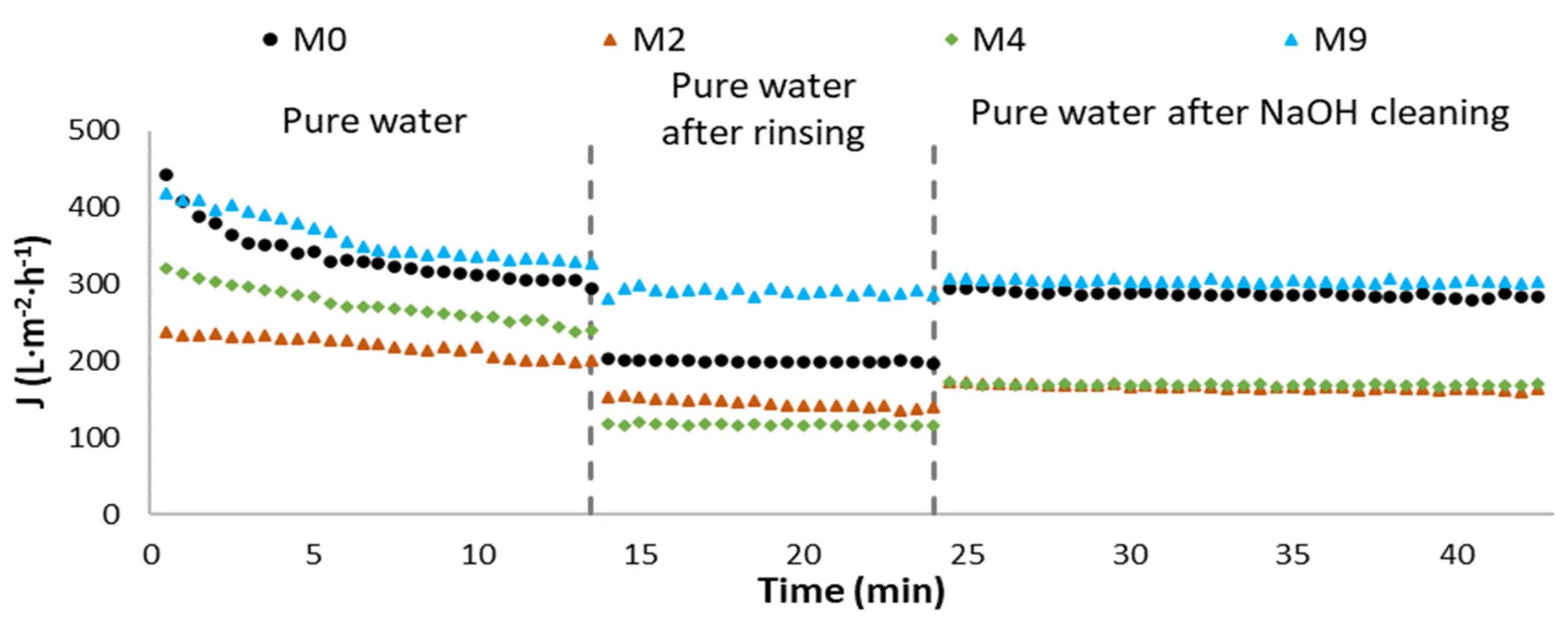 Sustainability 16 01150 g010