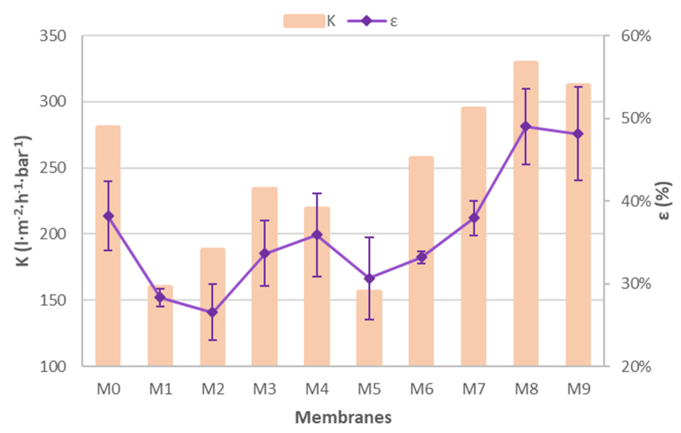 Sustainability 16 01150 g011