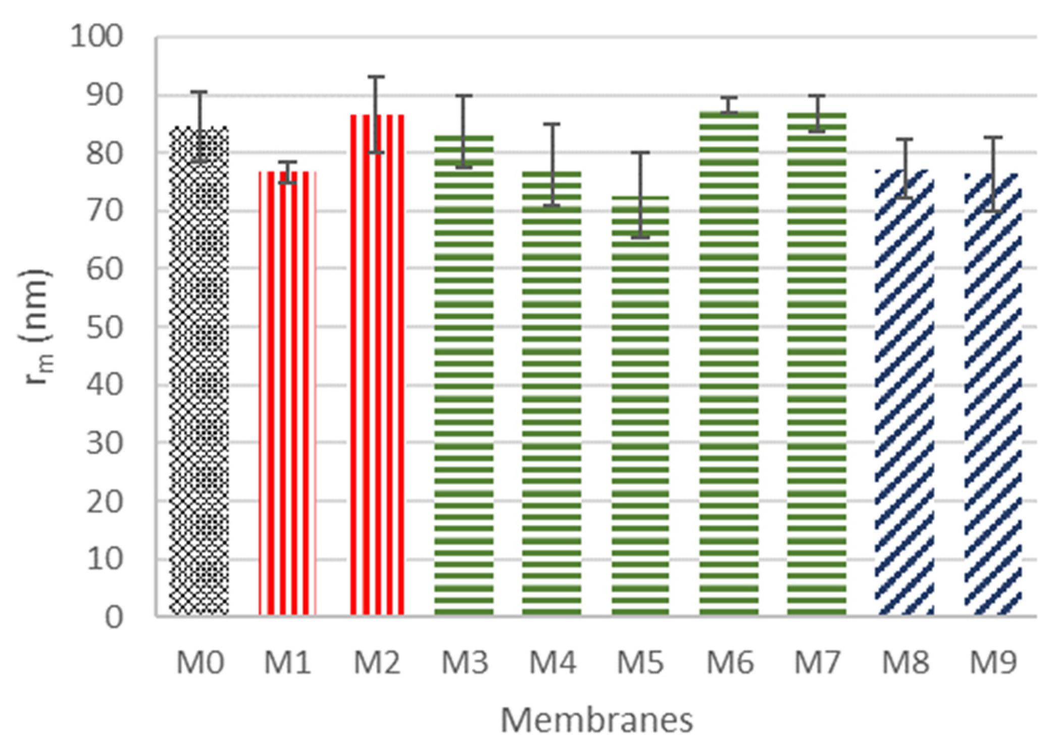 Sustainability 16 01150 g012