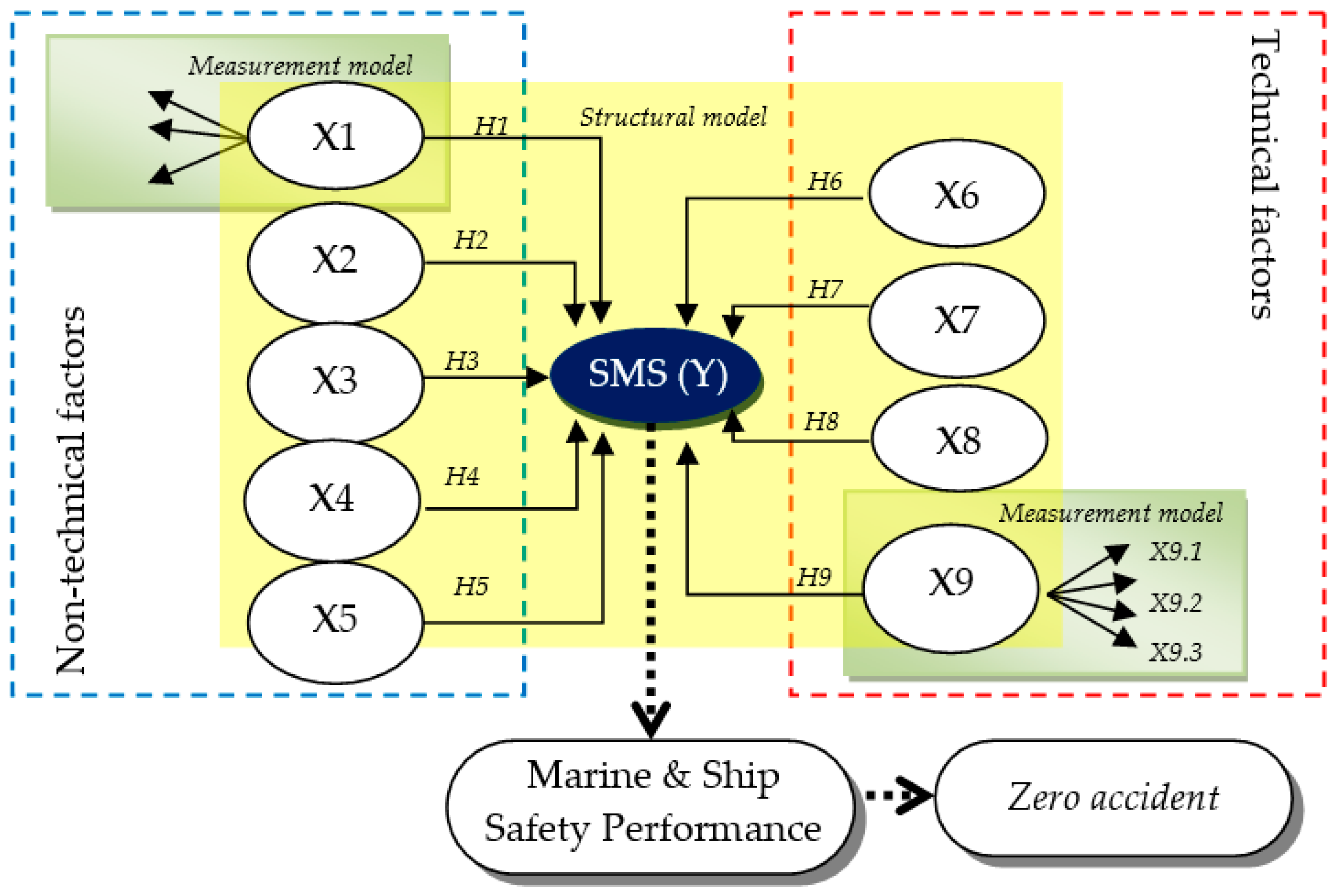 Sustainability 16 01152 g002