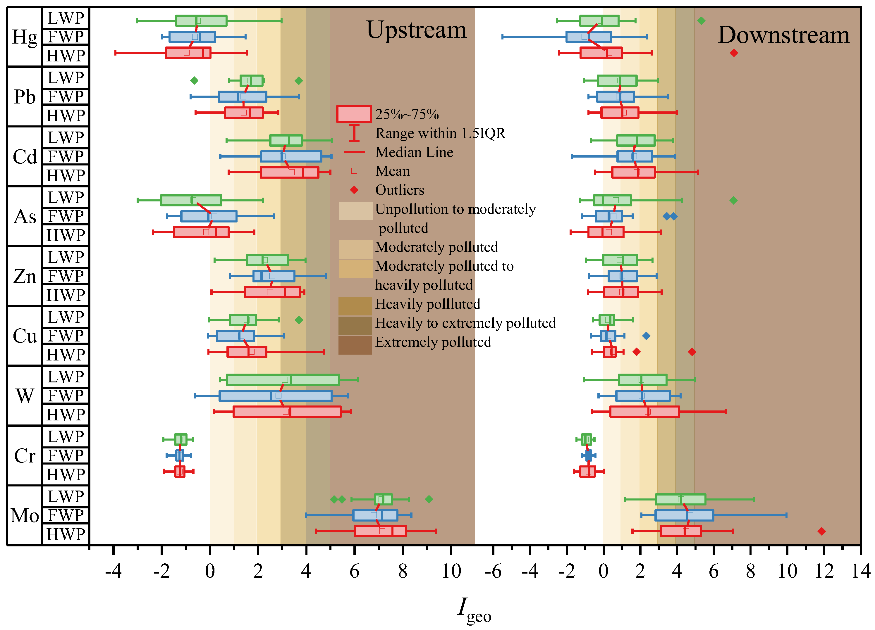 Sustainability 16 01154 g002