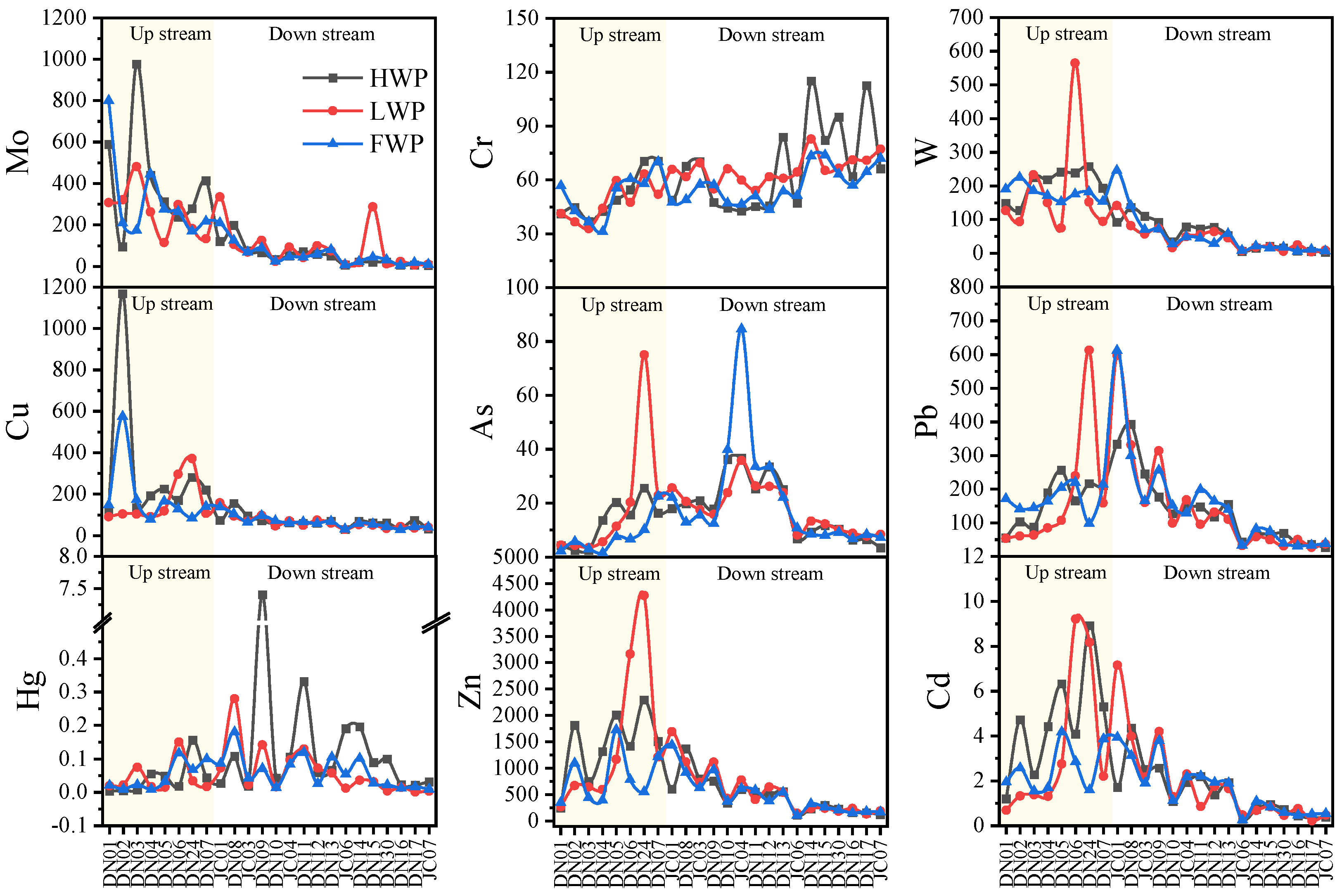 Sustainability 16 01154 g004