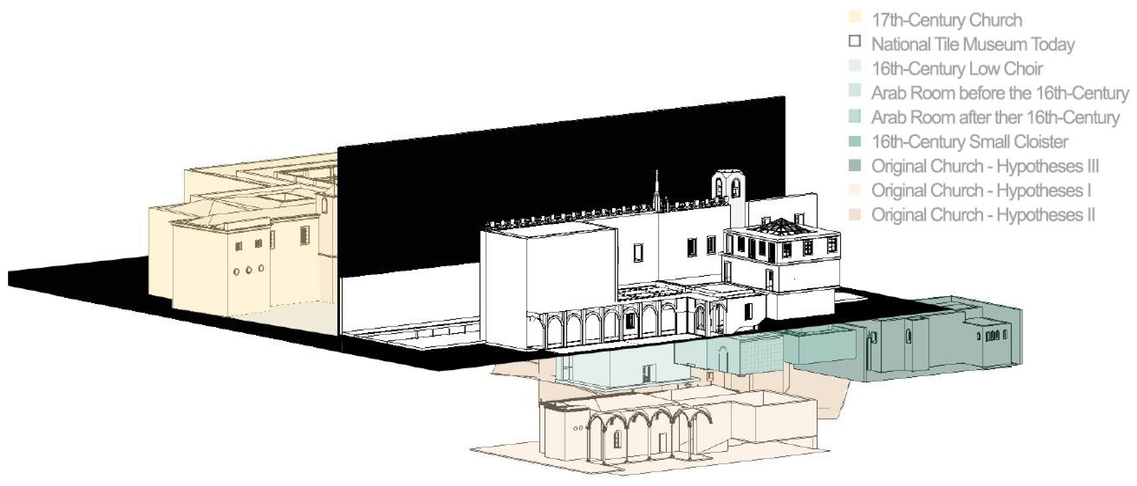 Sustainability 16 01156 g004 Sustainability 16 01156 g004