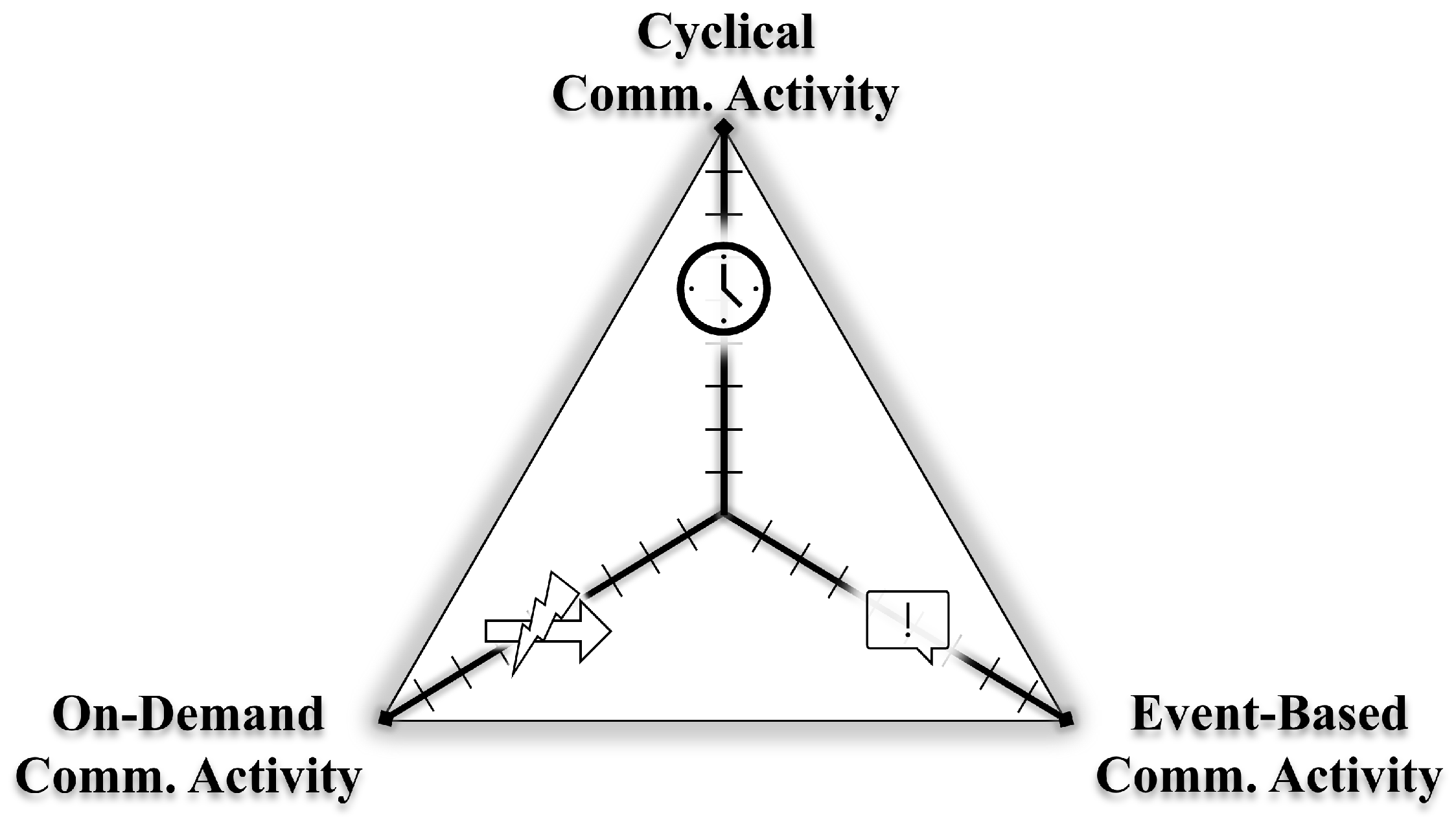 Sustainability 16 01160 g003