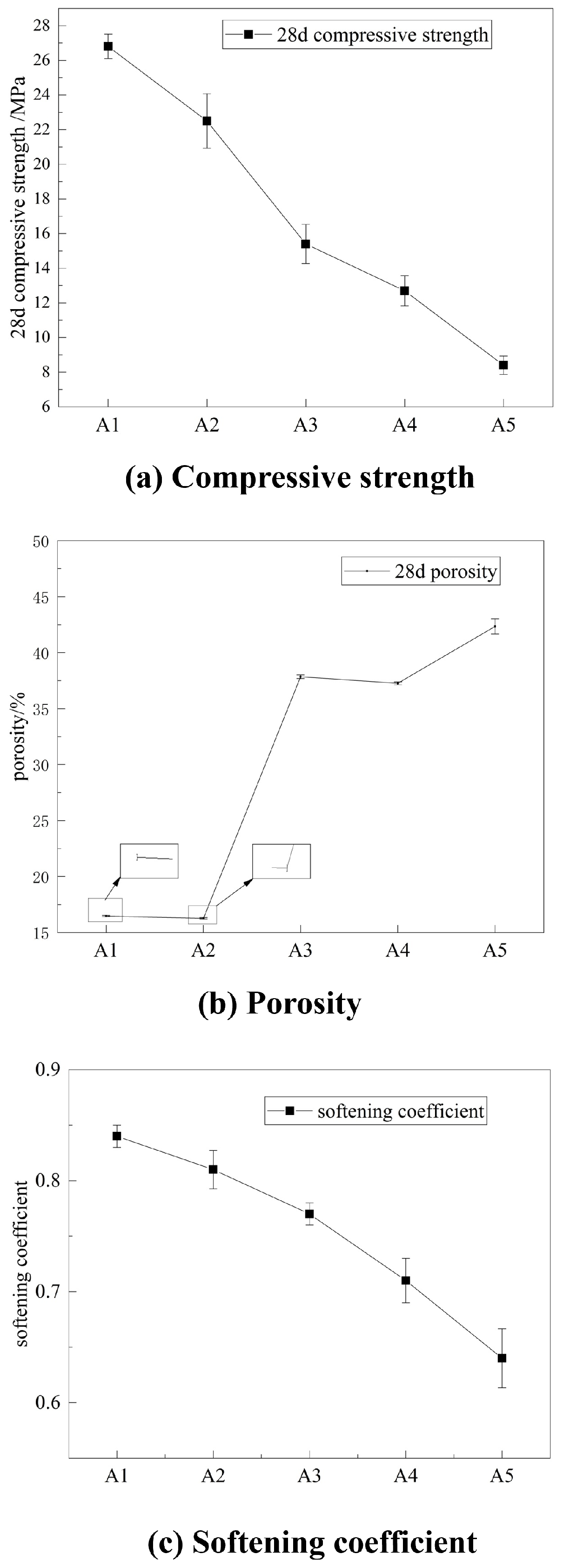 Sustainability 16 01161 g005