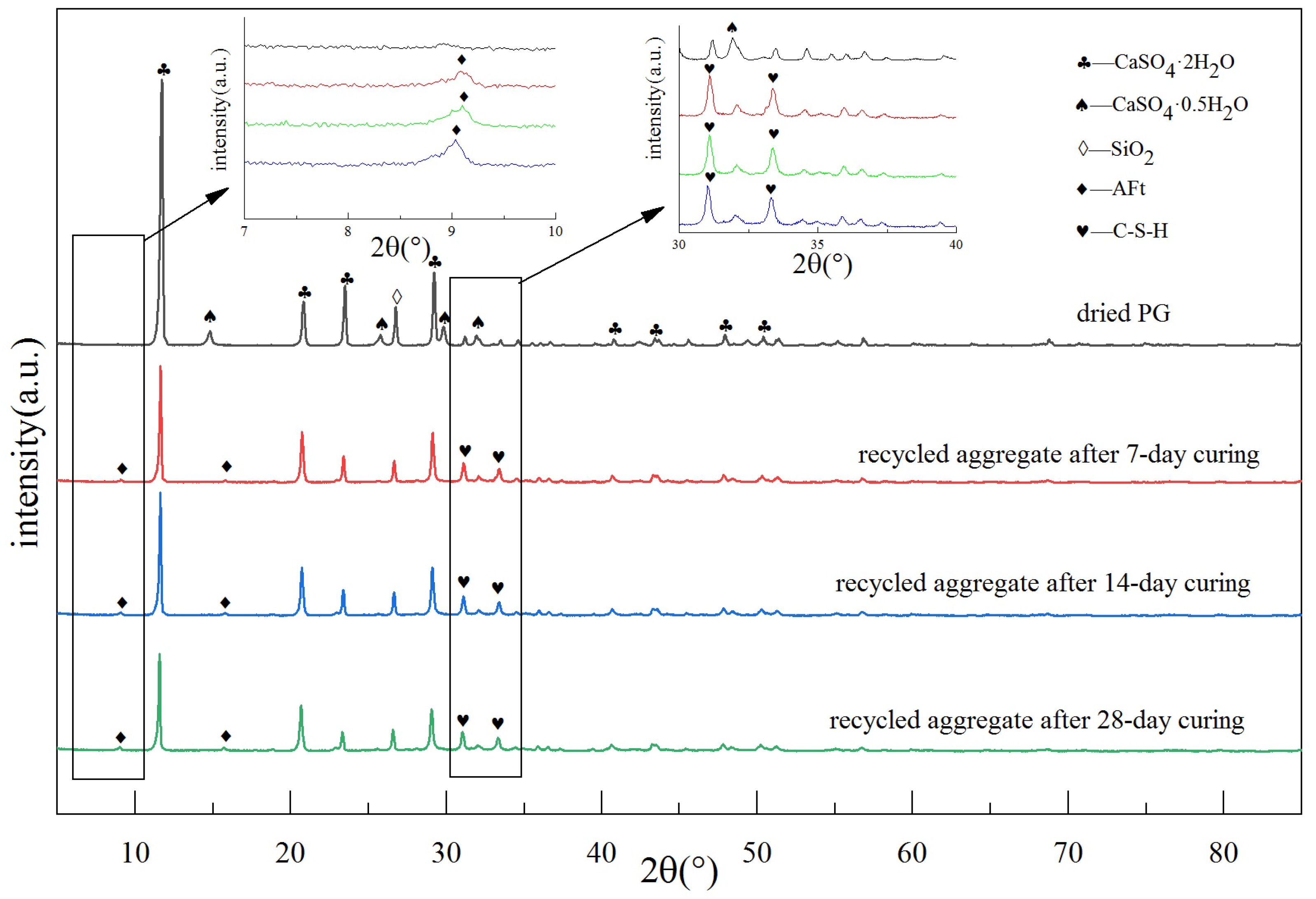 Sustainability 16 01161 g009