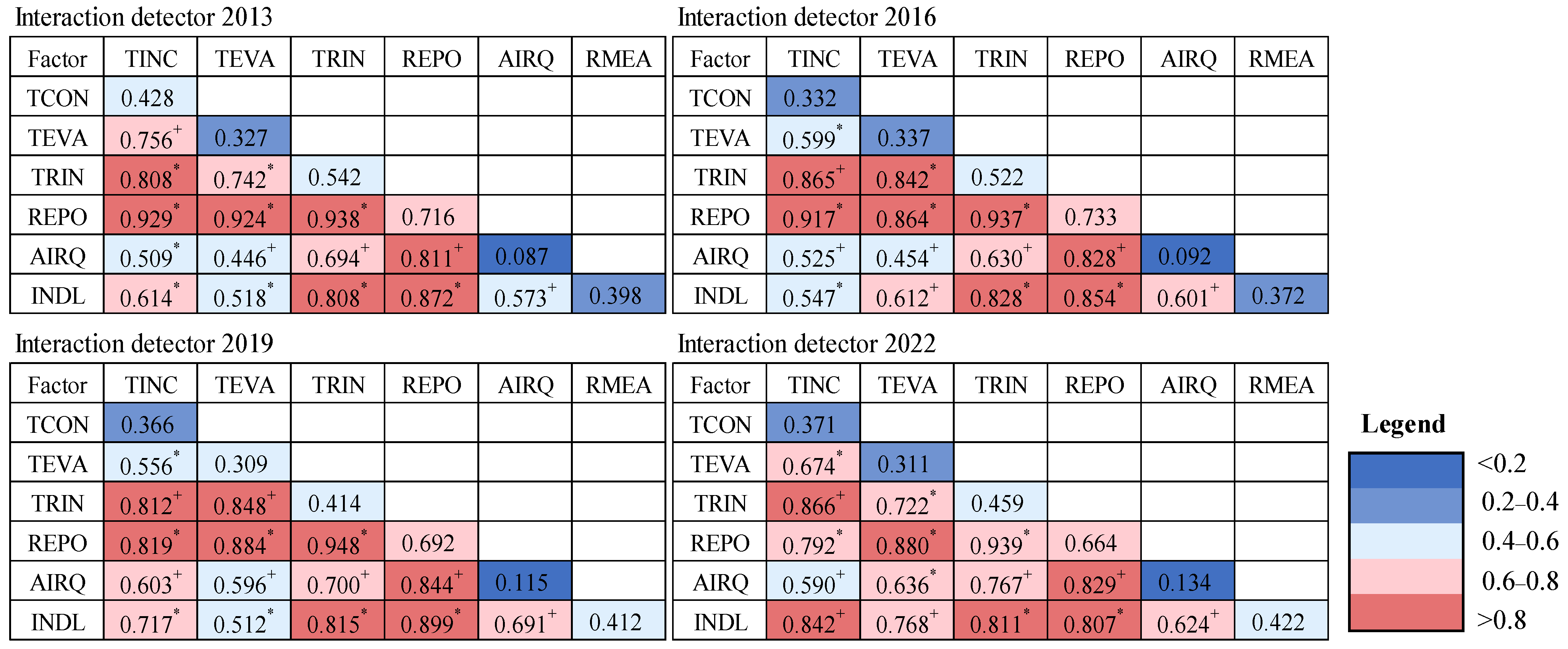 Sustainability 16 01165 g009