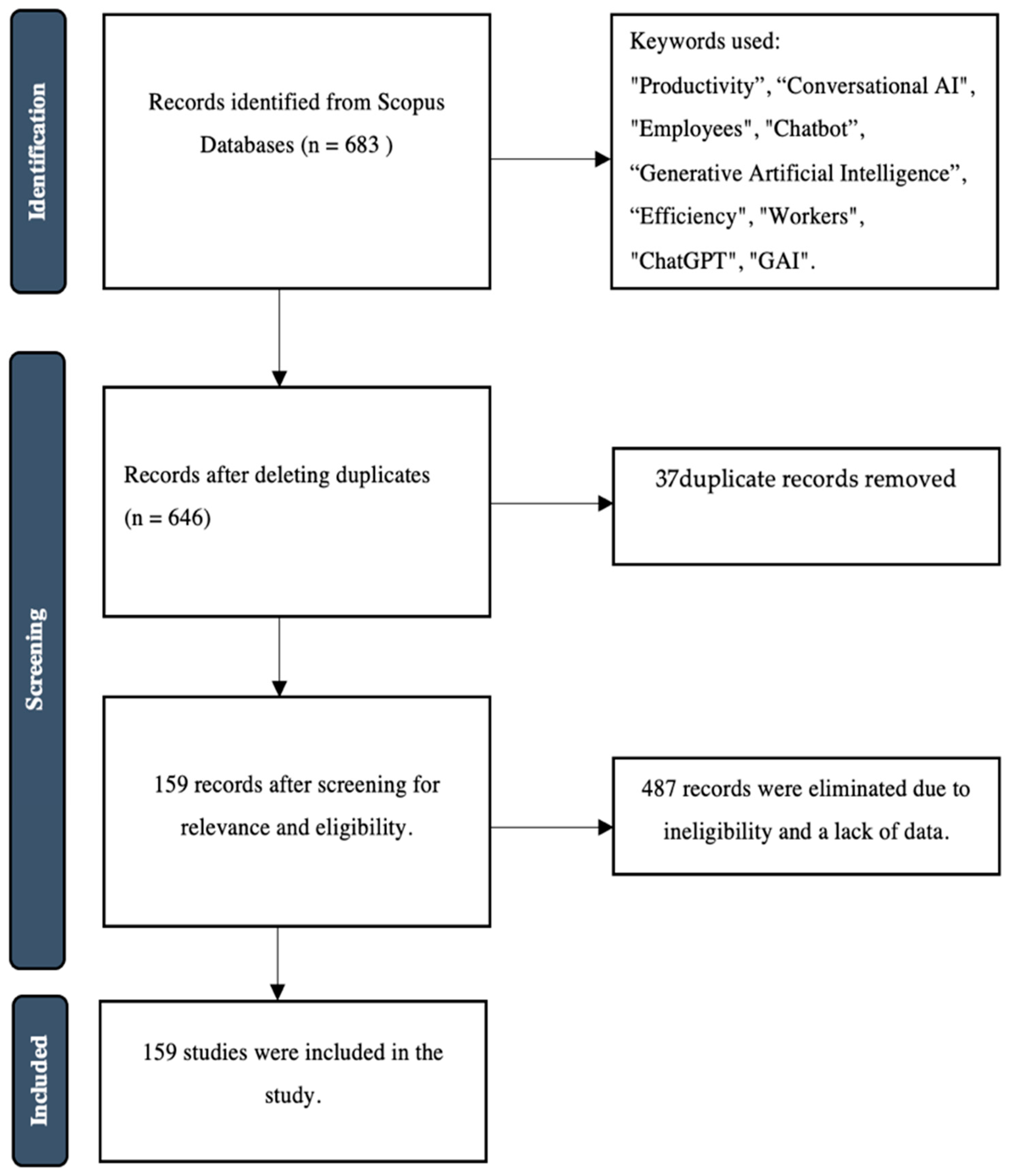 Sustainability 16 01166 g001