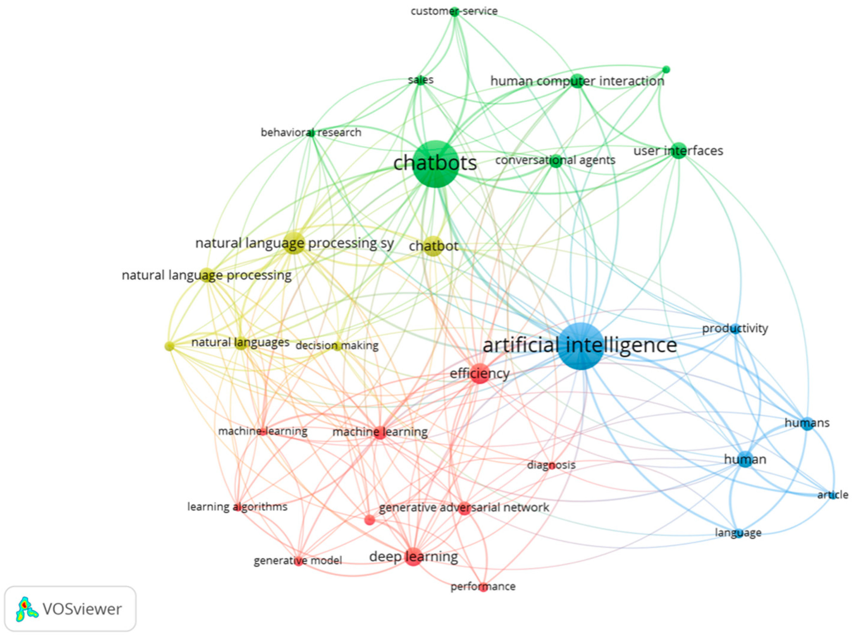 Sustainability 16 01166 g009