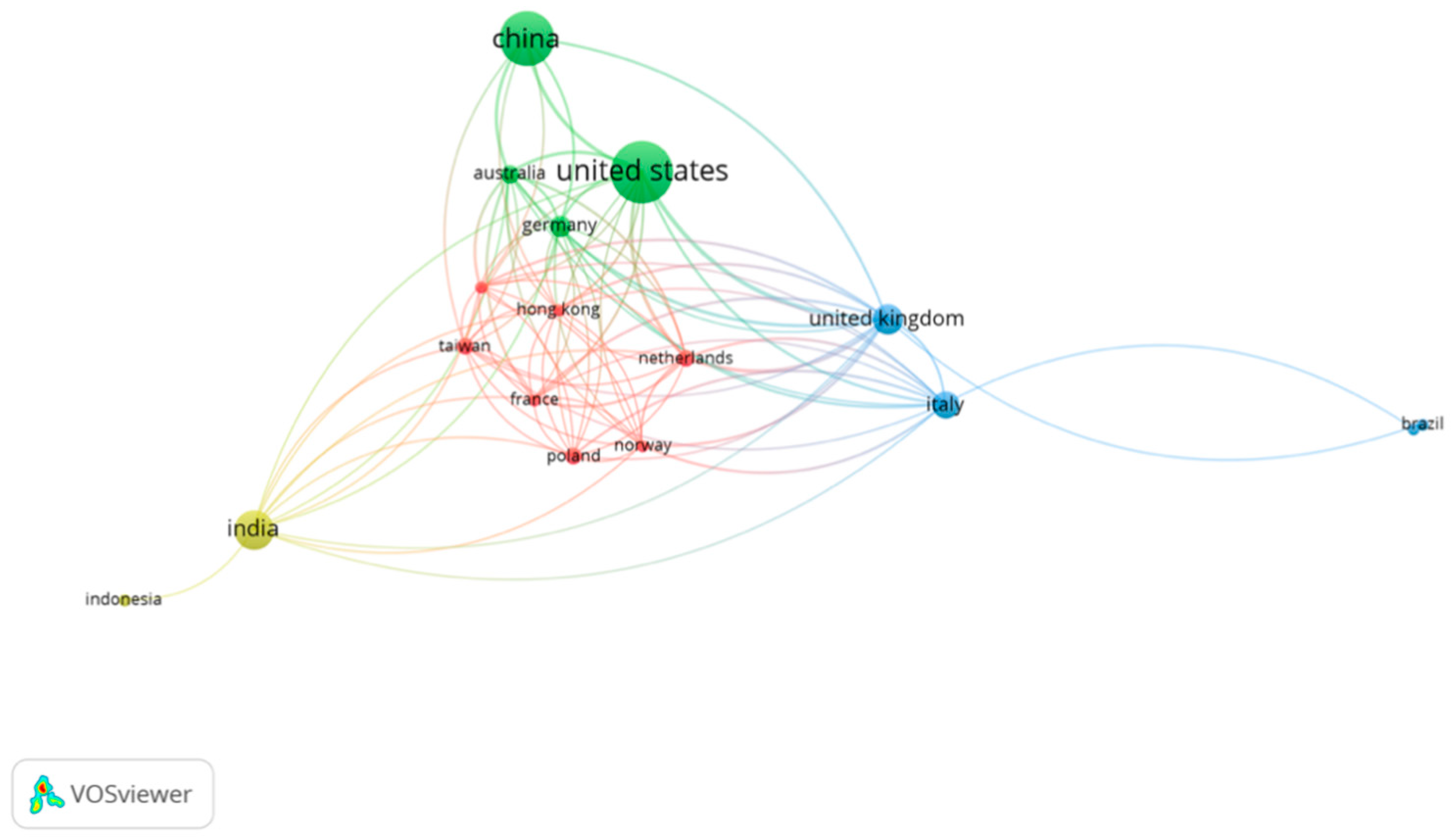 Sustainability 16 01166 g010