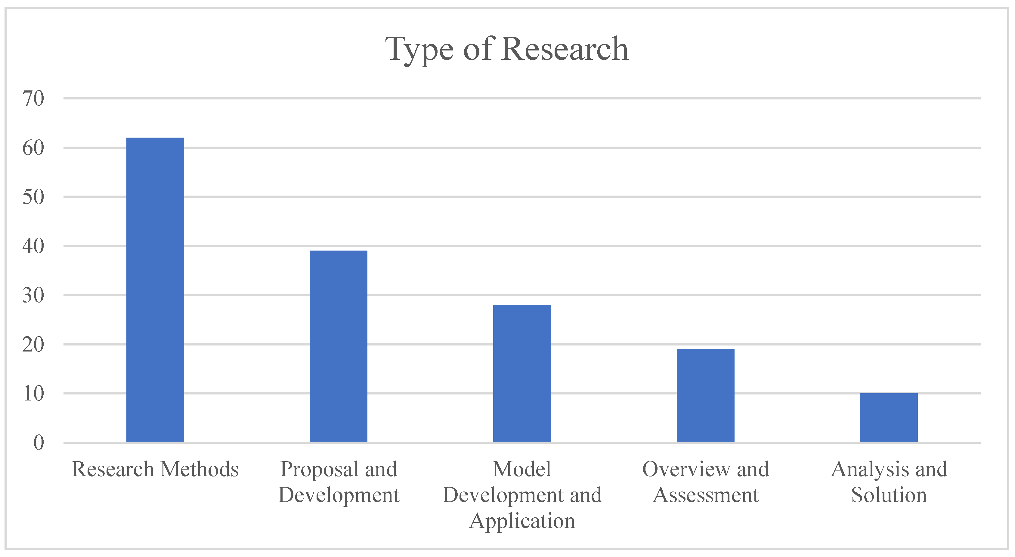 Sustainability 16 01166 g015