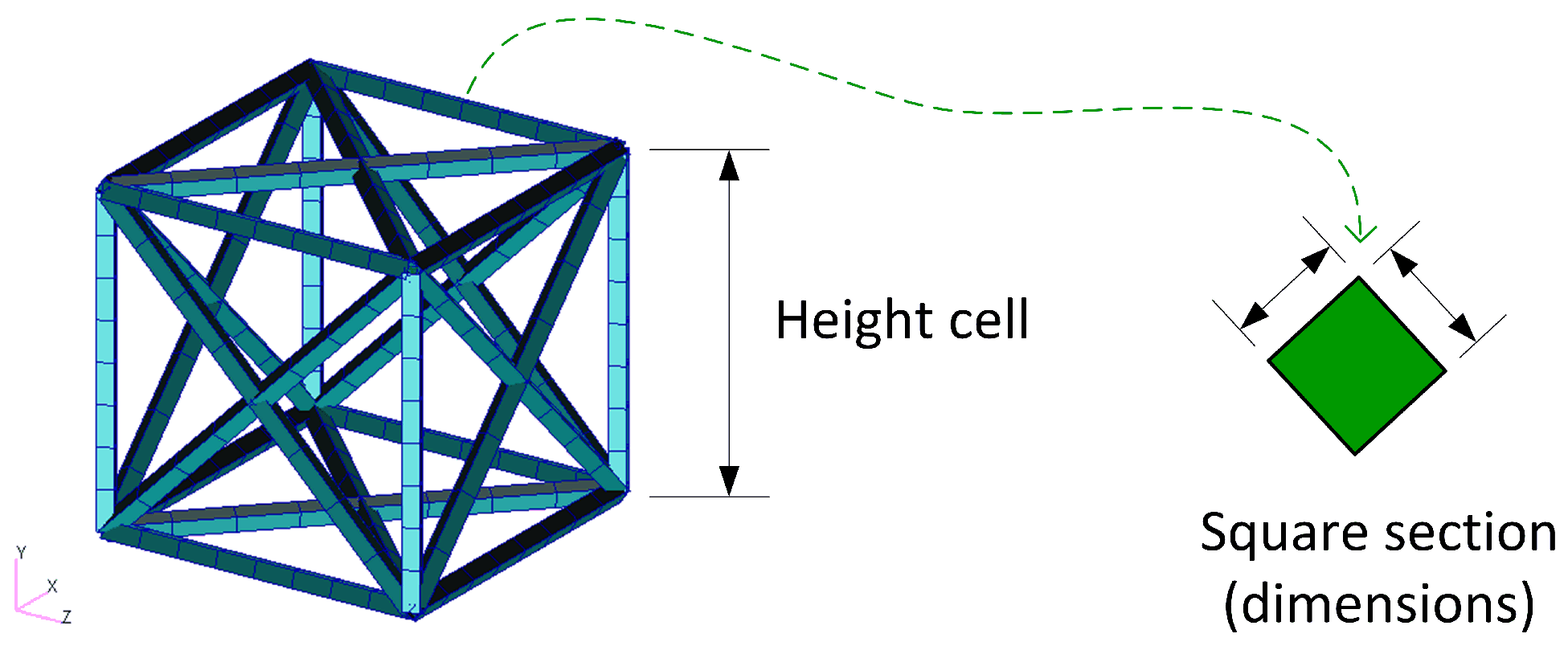 Sustainability 16 01167 g003 Sustainability 16 01167 g003