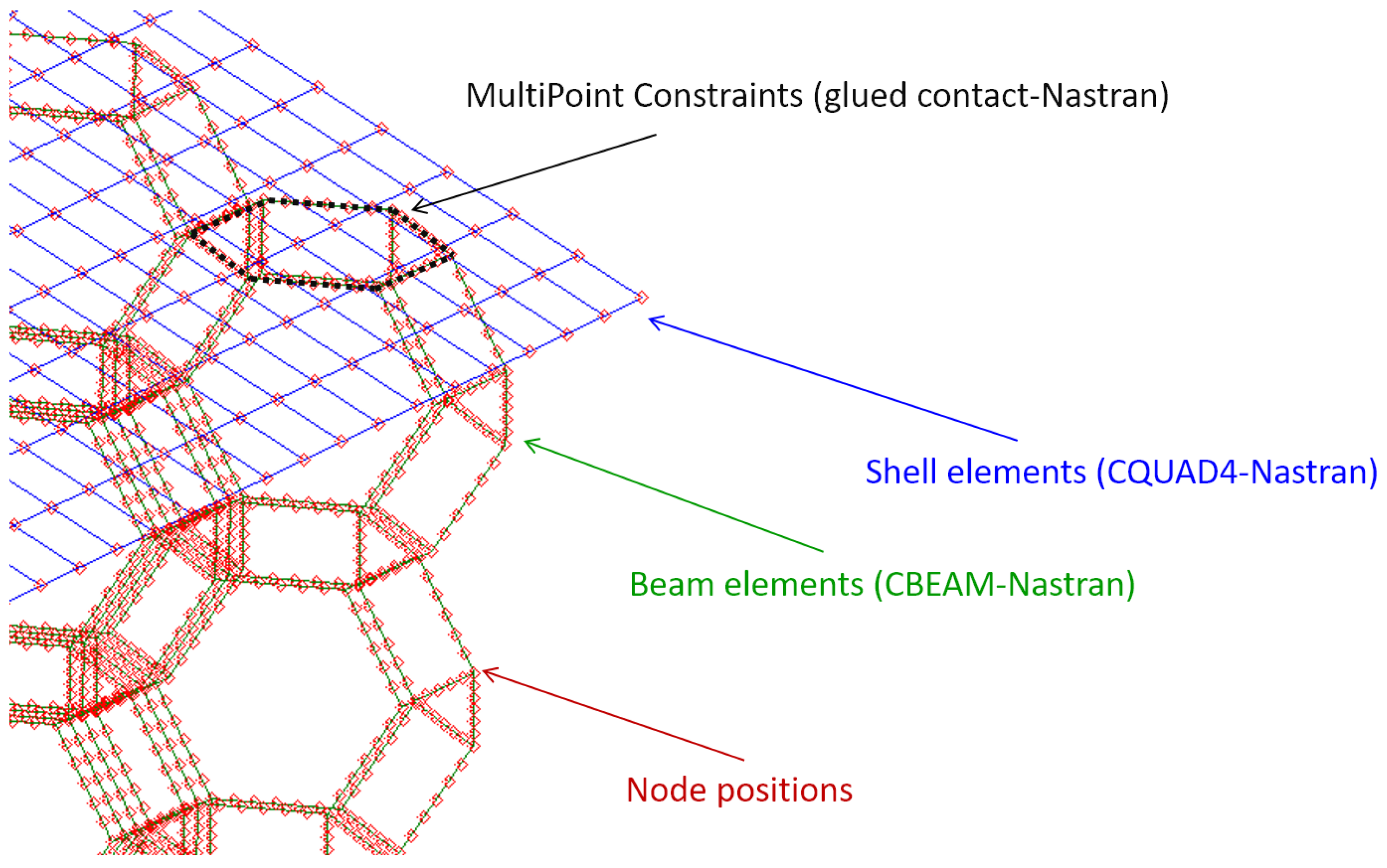 Sustainability 16 01167 g005 Sustainability 16 01167 g005