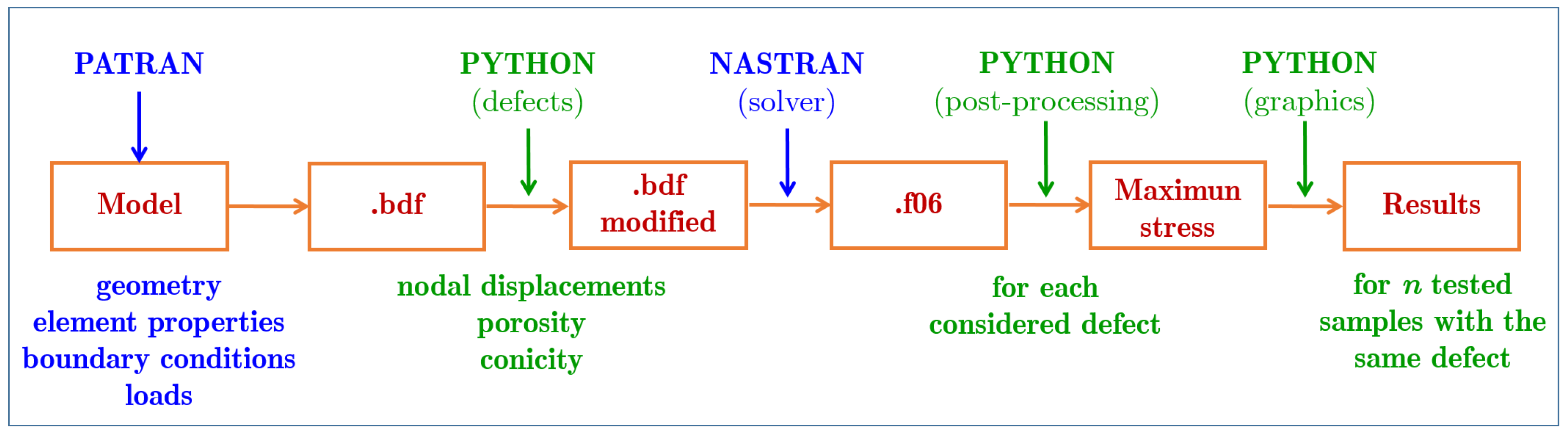 Sustainability 16 01167 g008 Sustainability 16 01167 g008