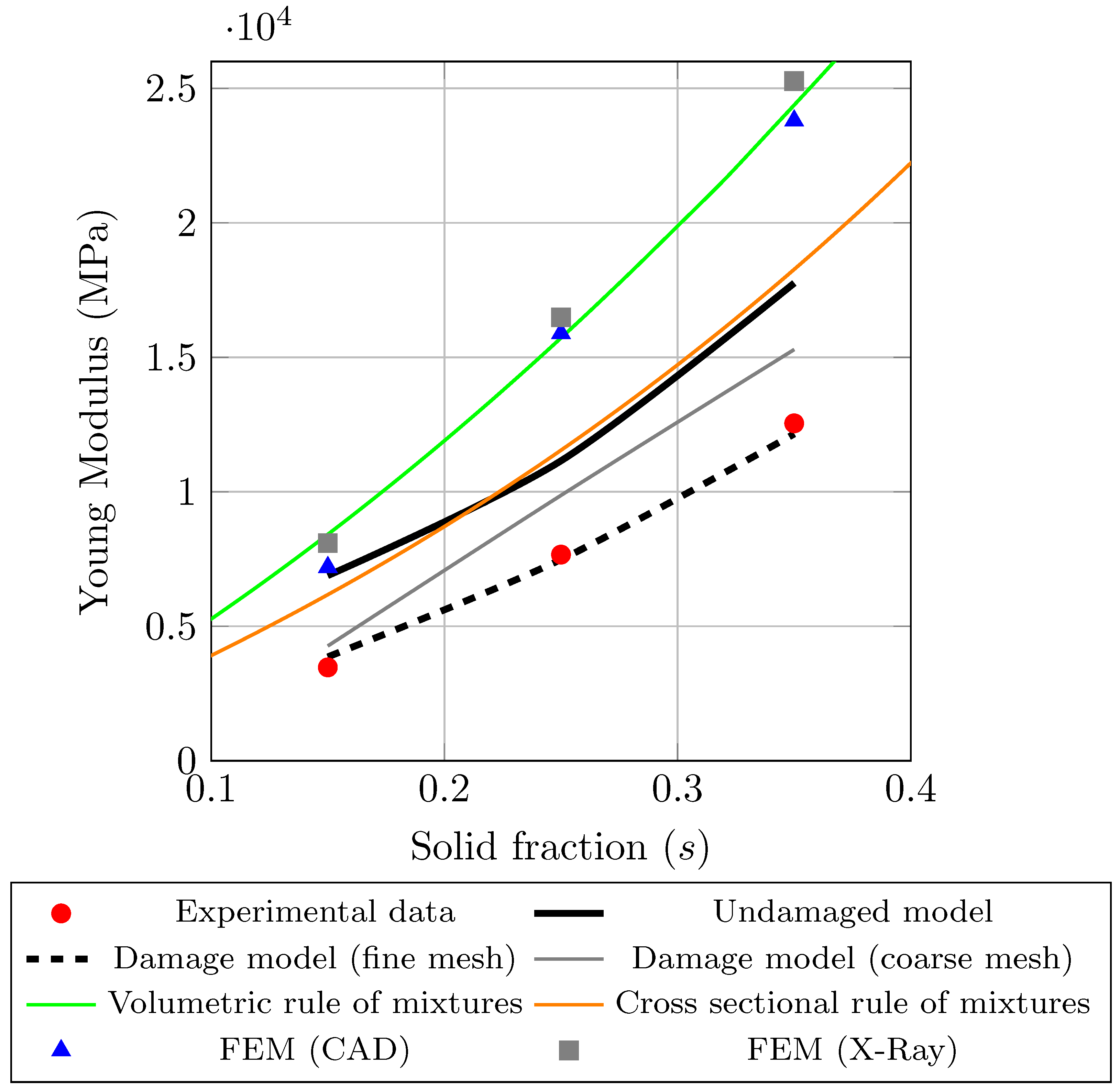 Sustainability 16 01167 g012 Sustainability 16 01167 g012