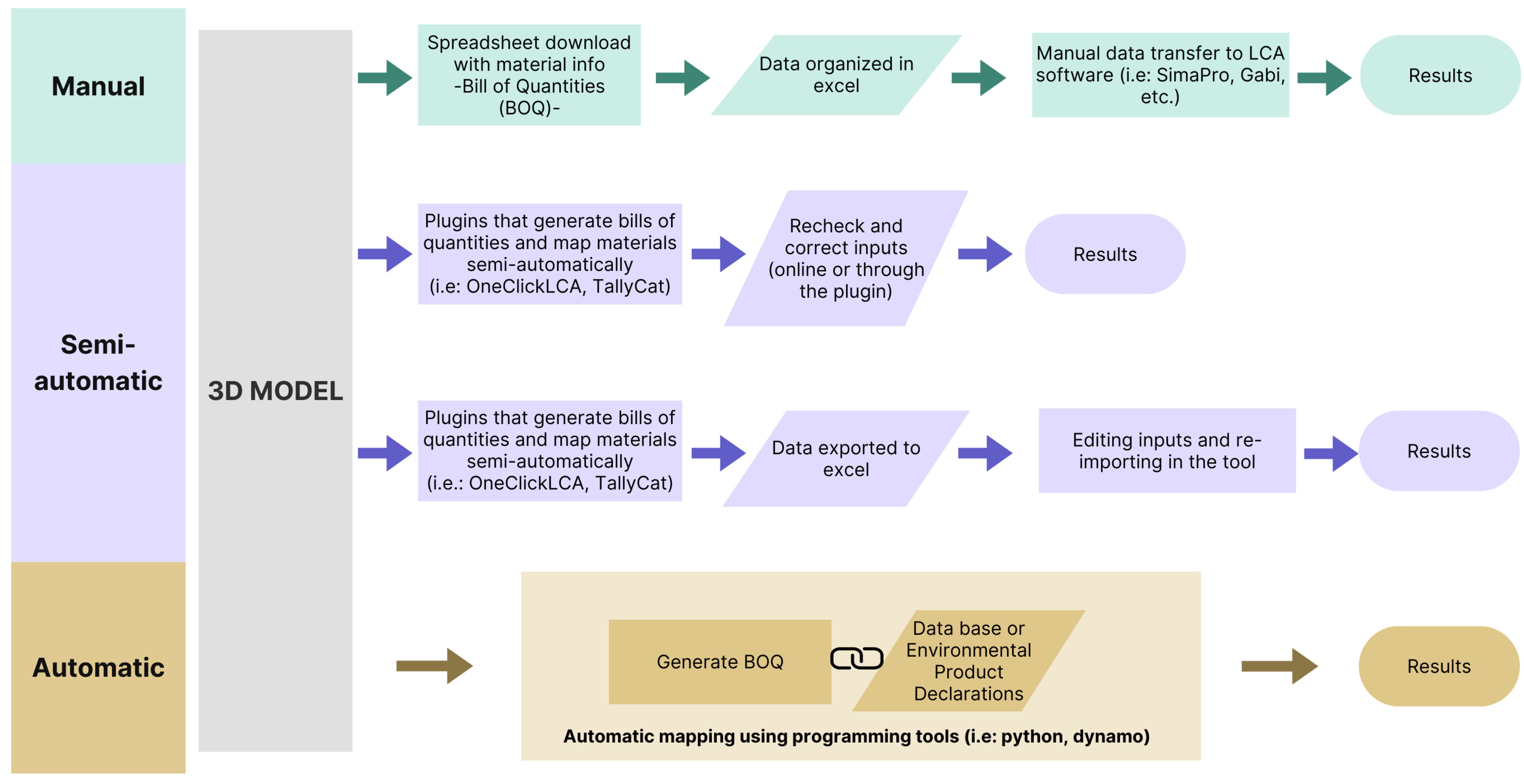 Sustainability 16 01172 g002