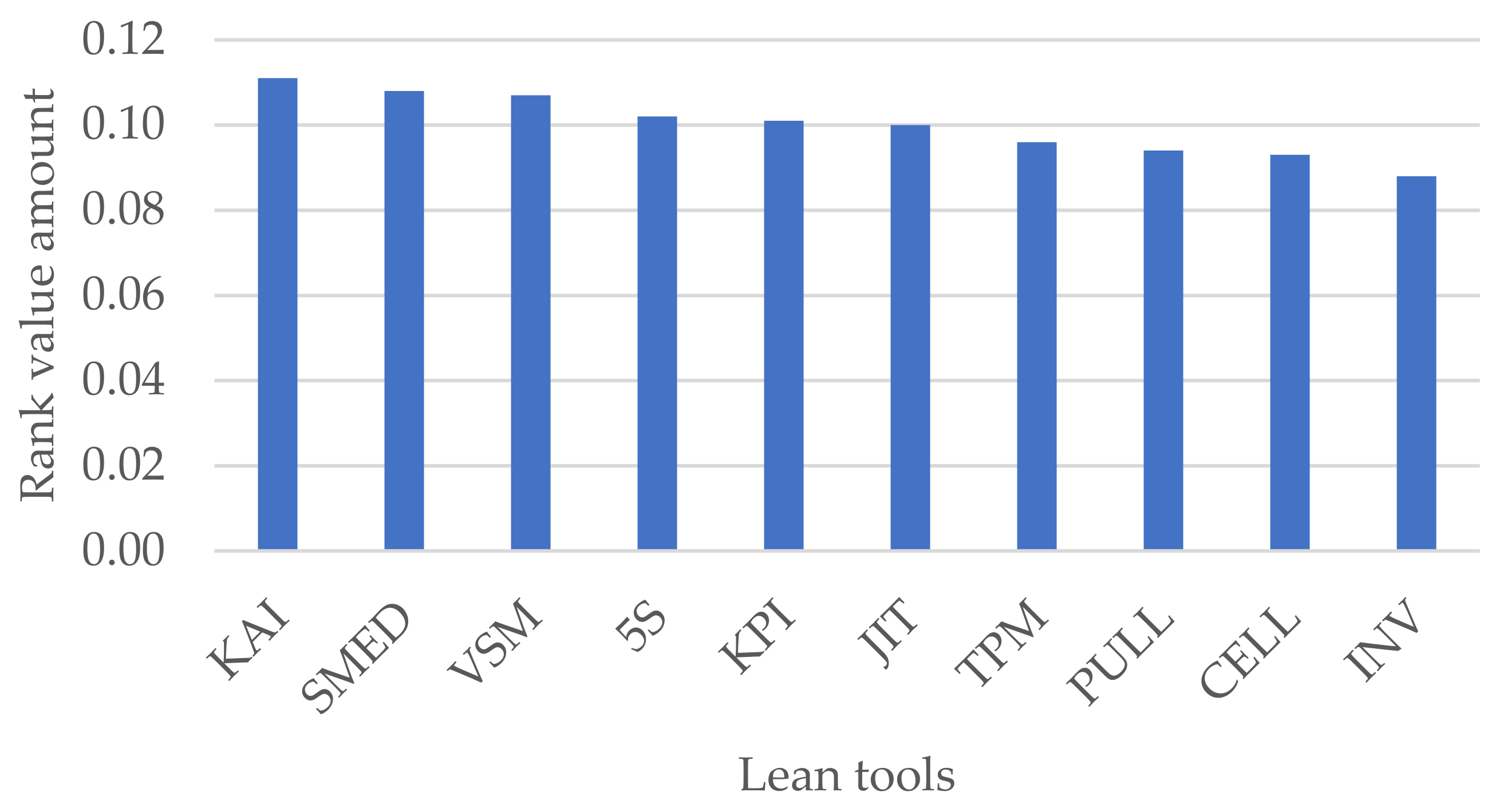 Sustainability 16 01173 g009