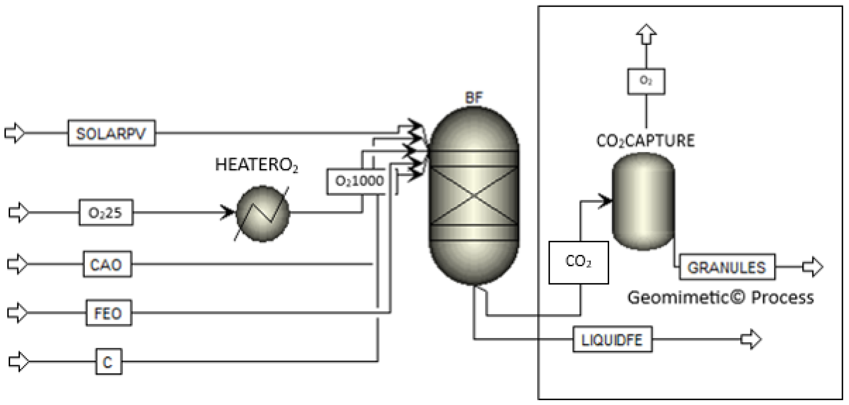 Sustainability 16 01174 g002