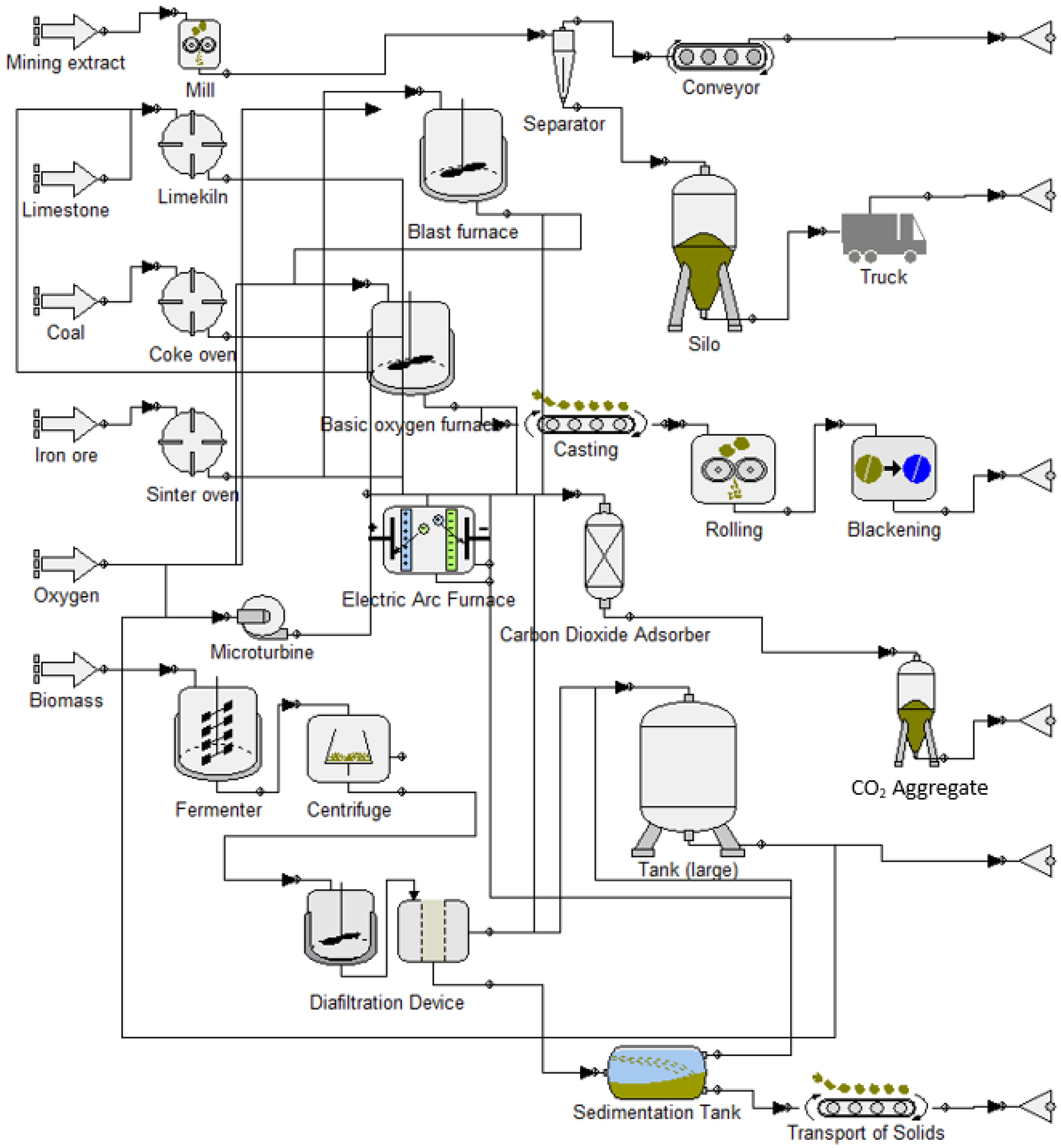 Sustainability 16 01174 g003