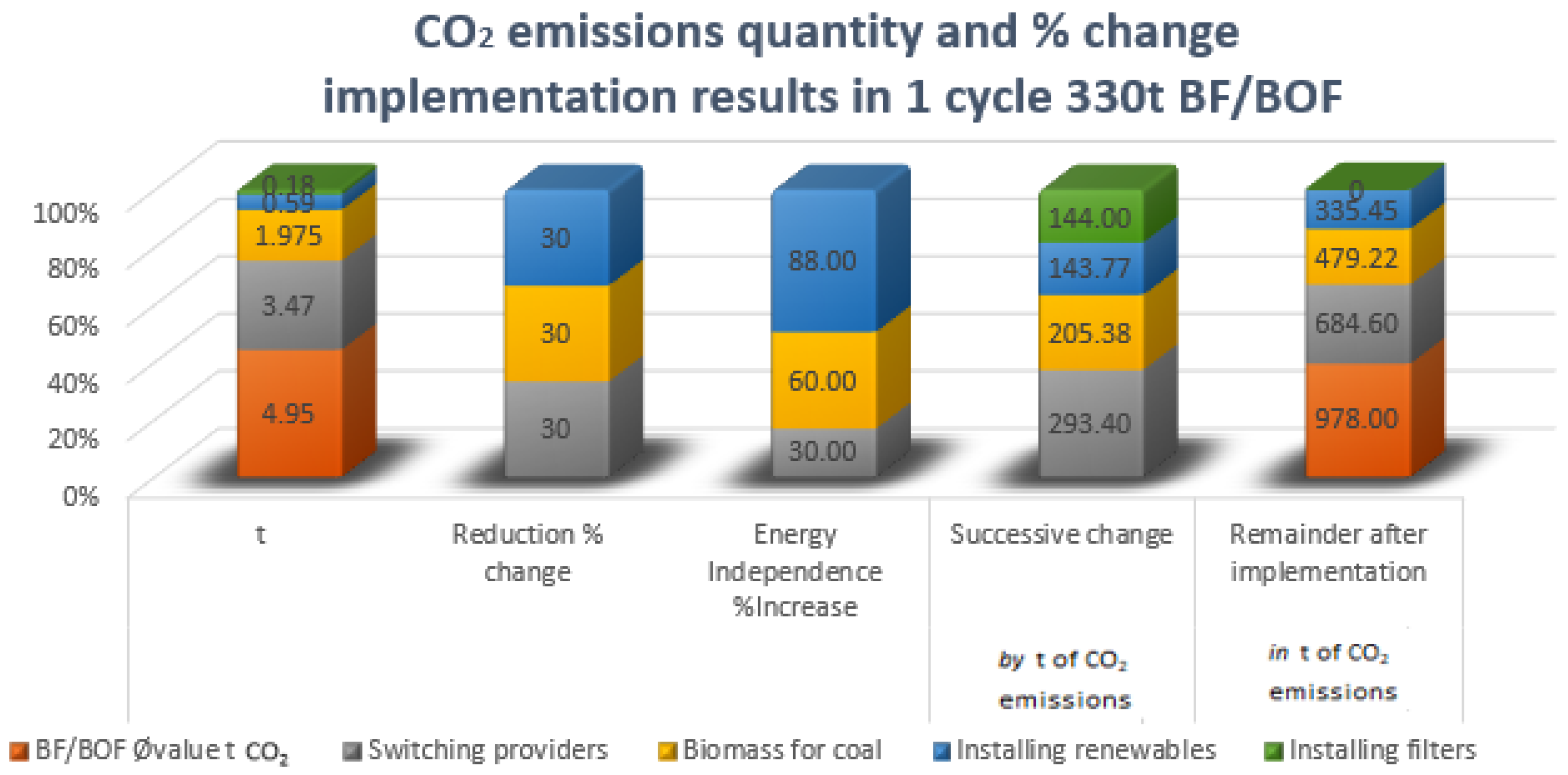 Sustainability 16 01174 g004