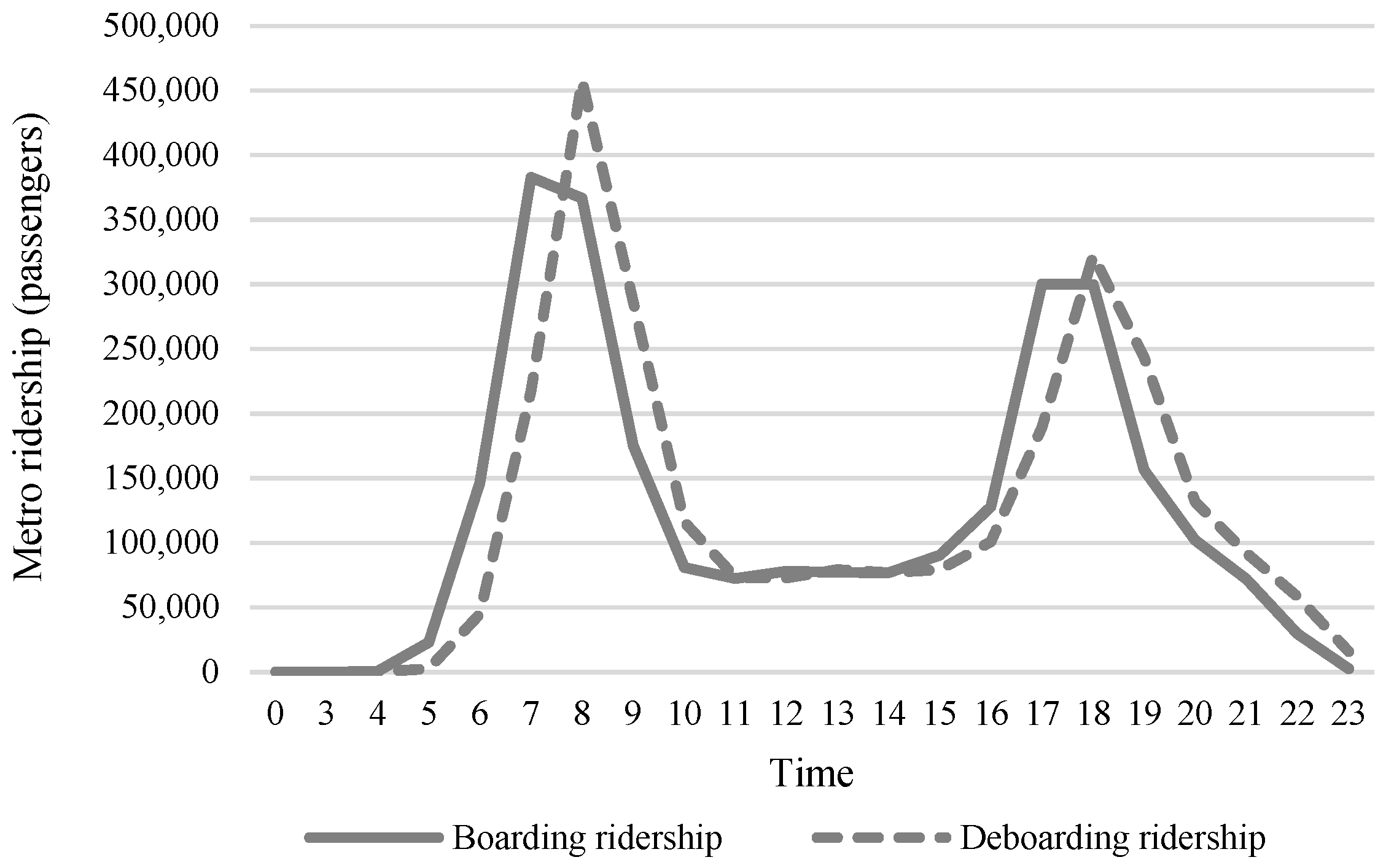 Sustainability 16 01178 g003