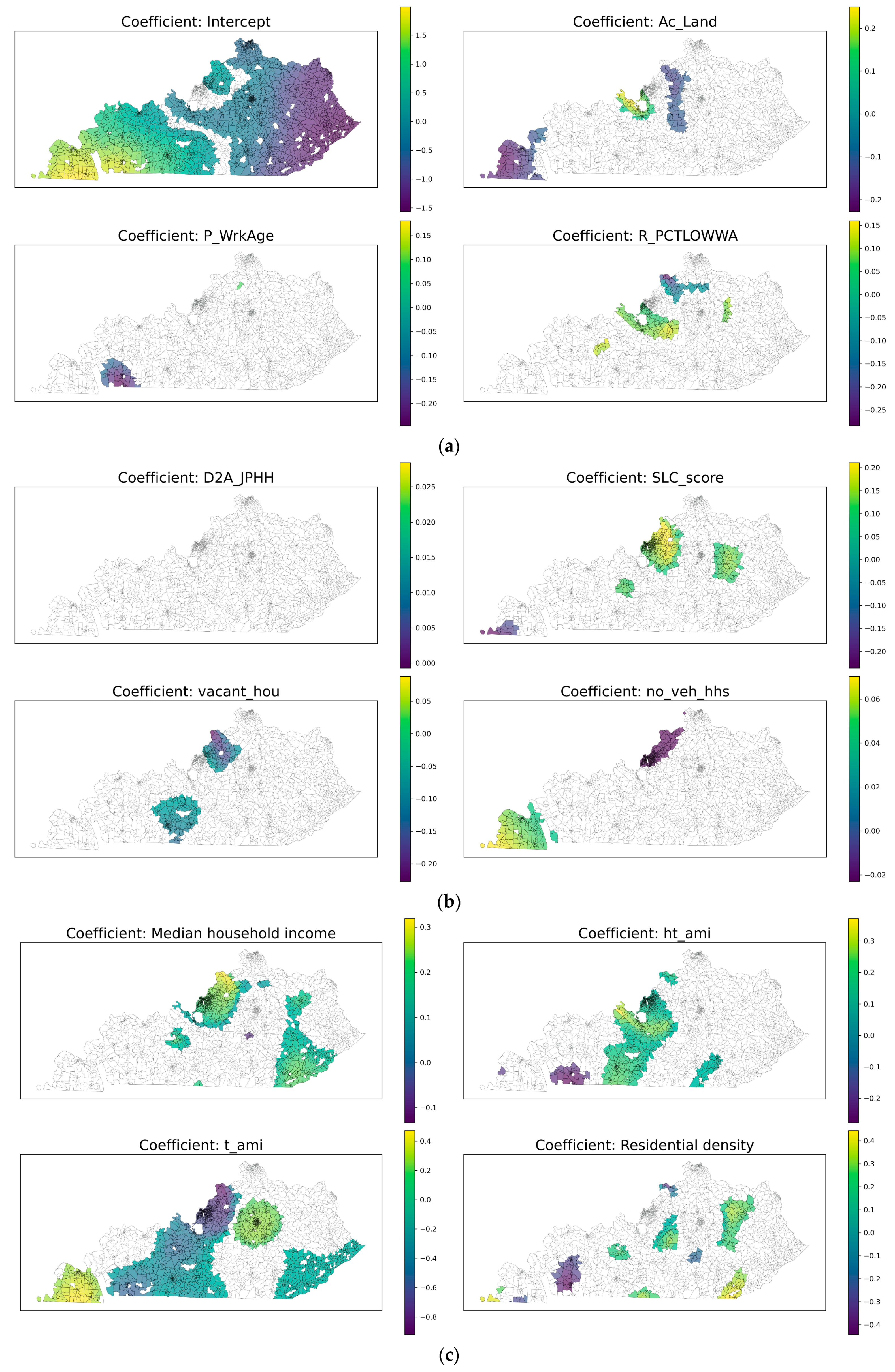 Sustainability 16 01180 g008a