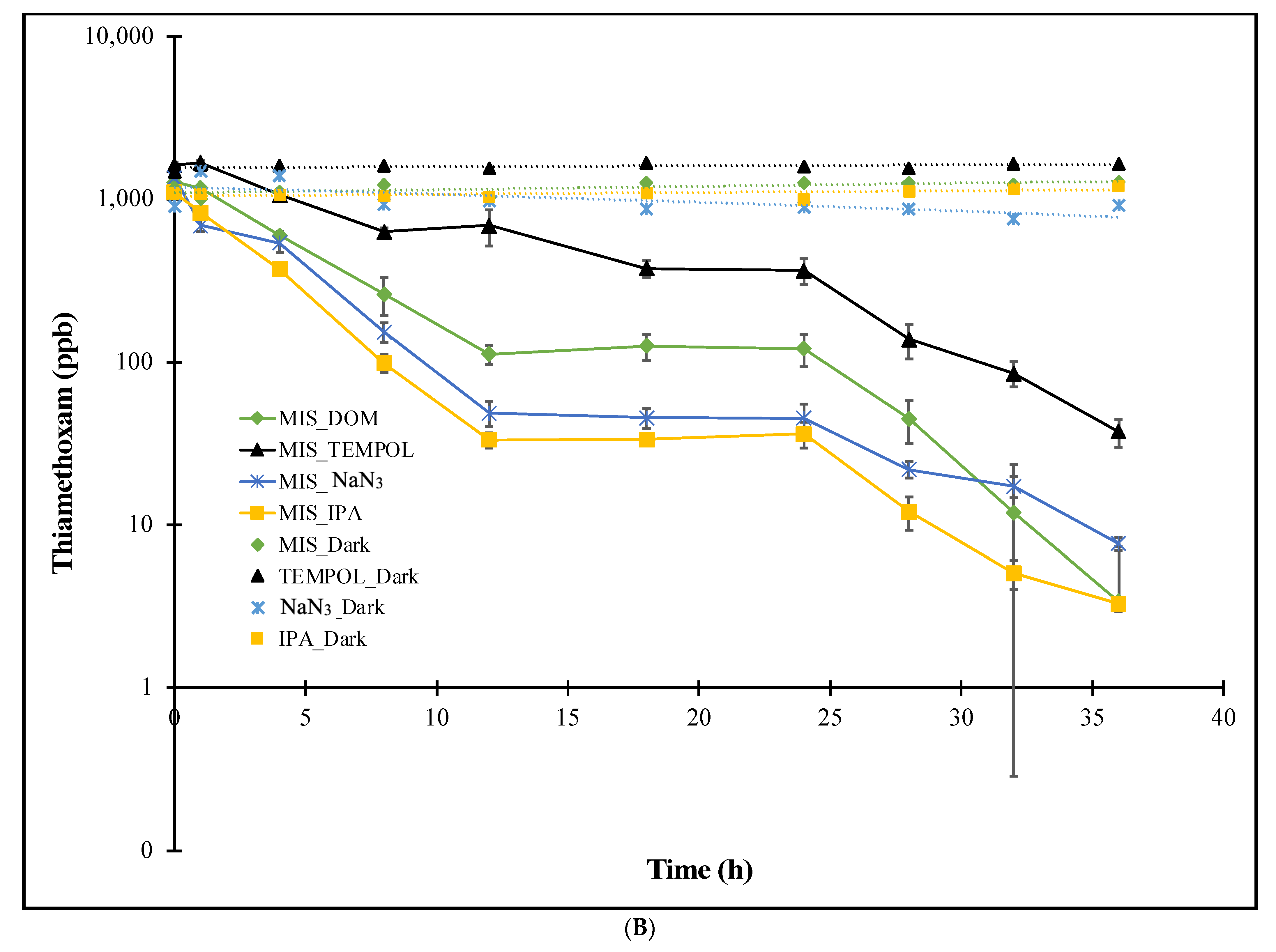 Sustainability 16 01181 g001b