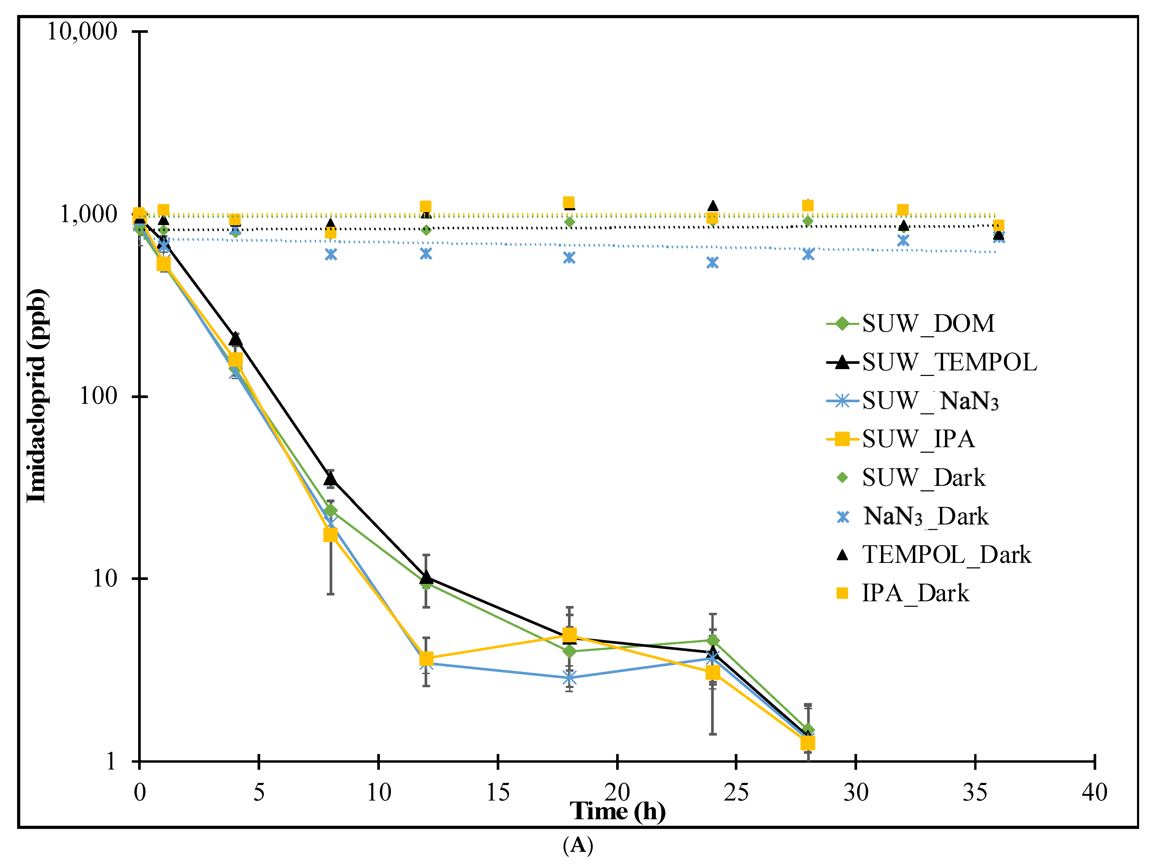 Sustainability 16 01181 g002a