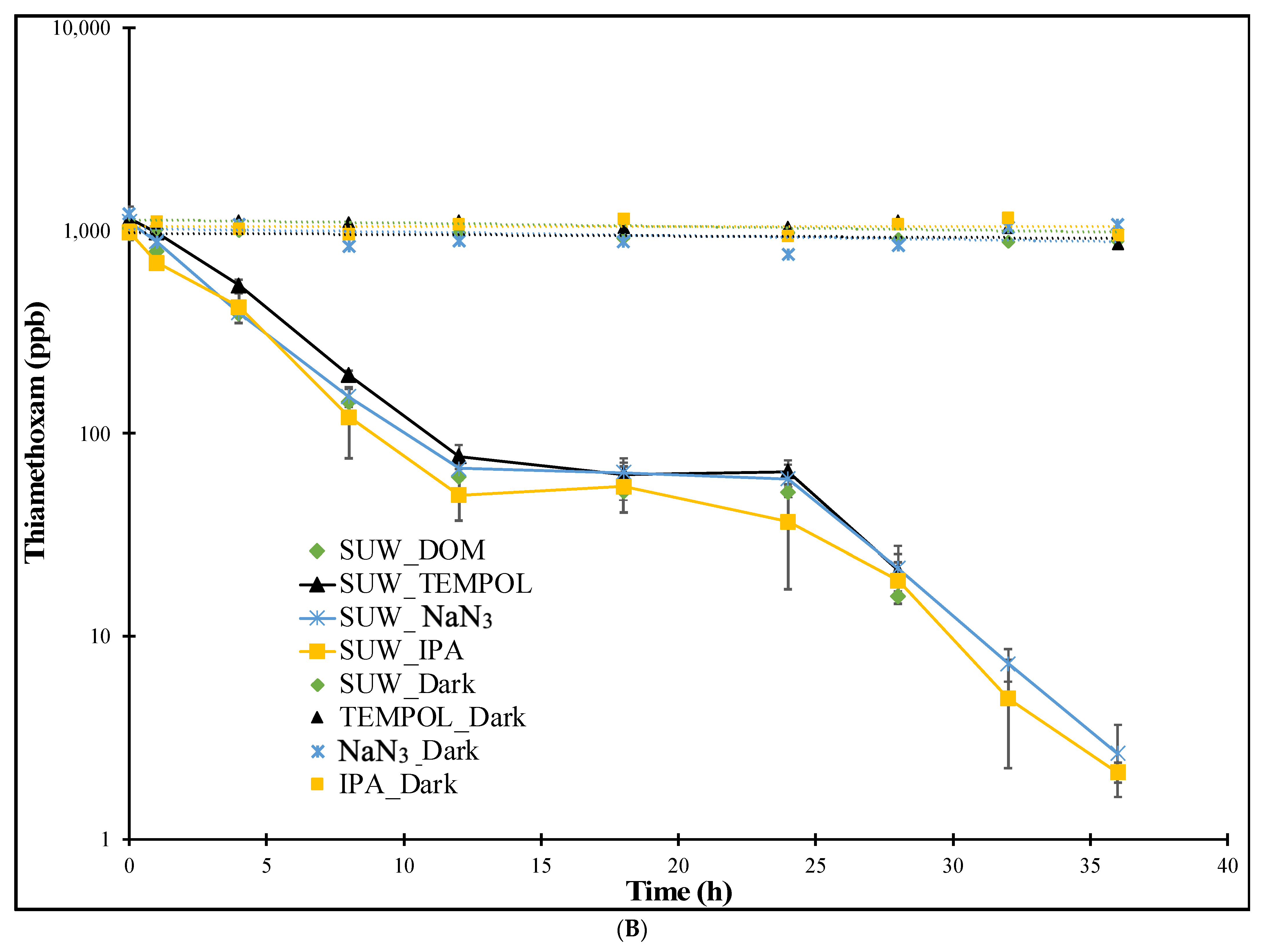 Sustainability 16 01181 g002b